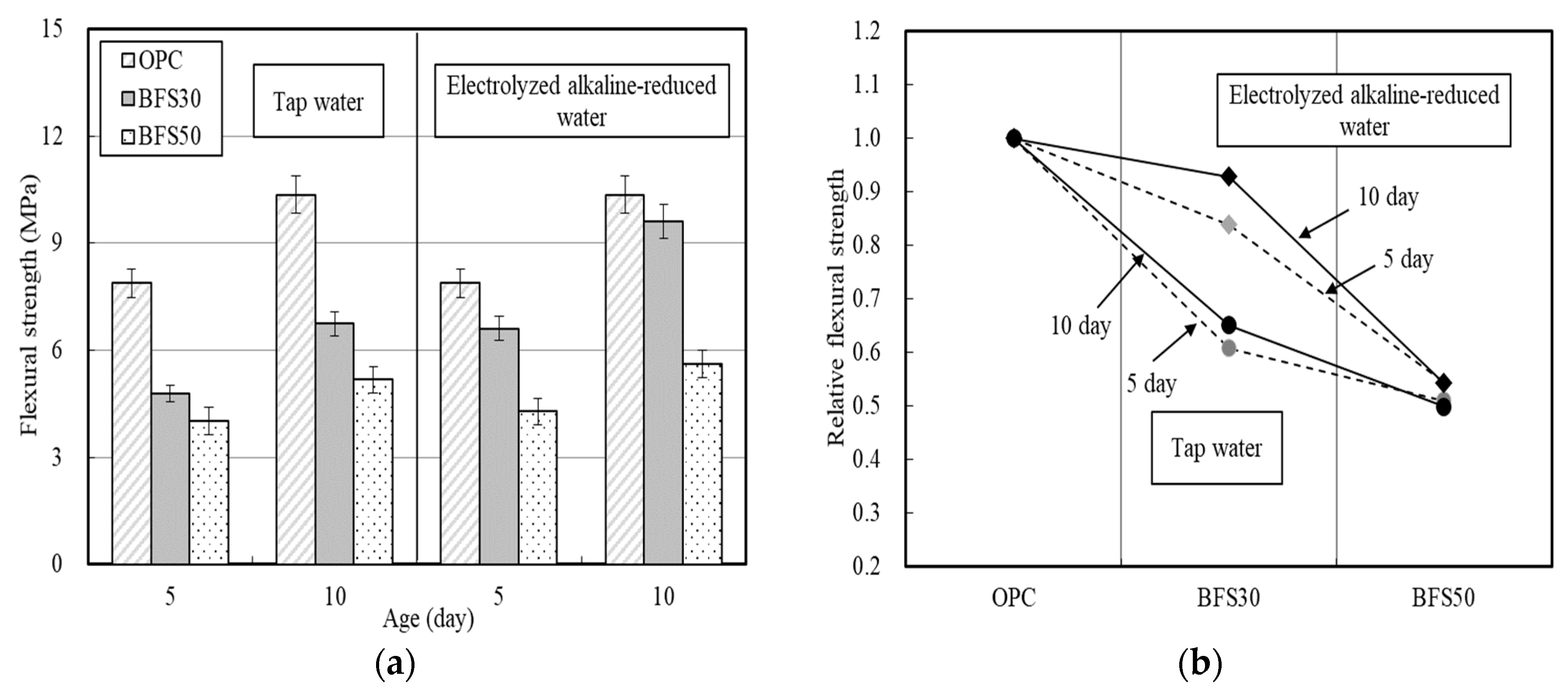 Materials 13 04620 g004 Materials 13 04620 g004
