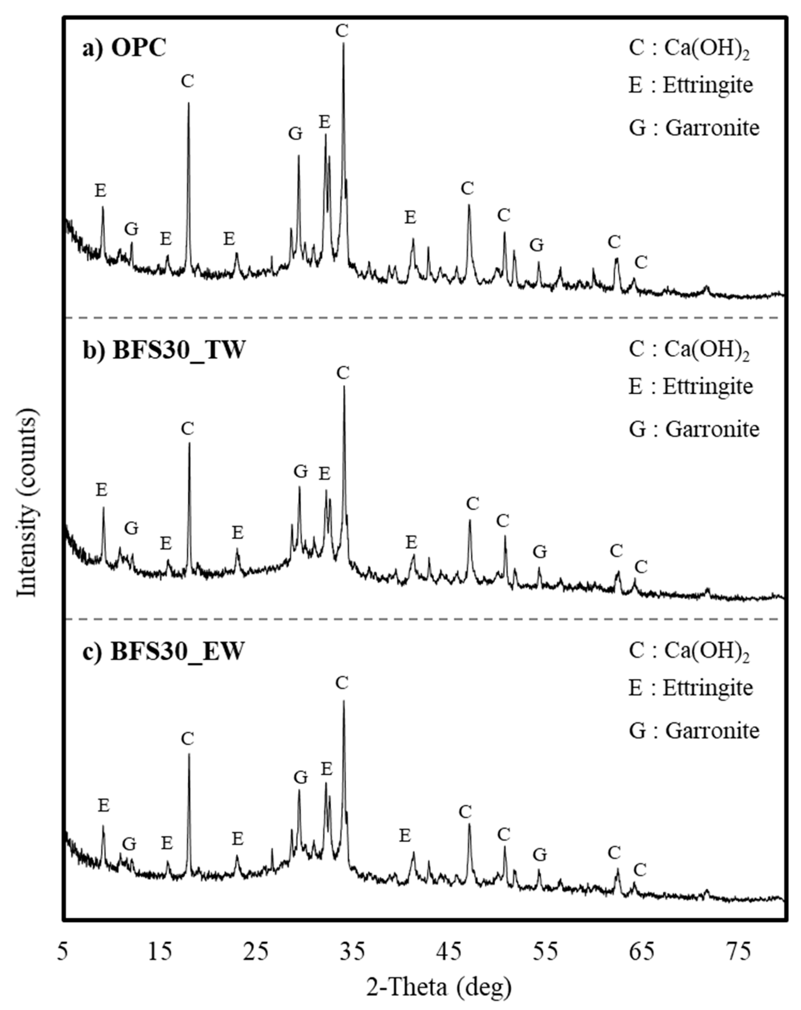 Materials 13 04620 g006 Materials 13 04620 g006