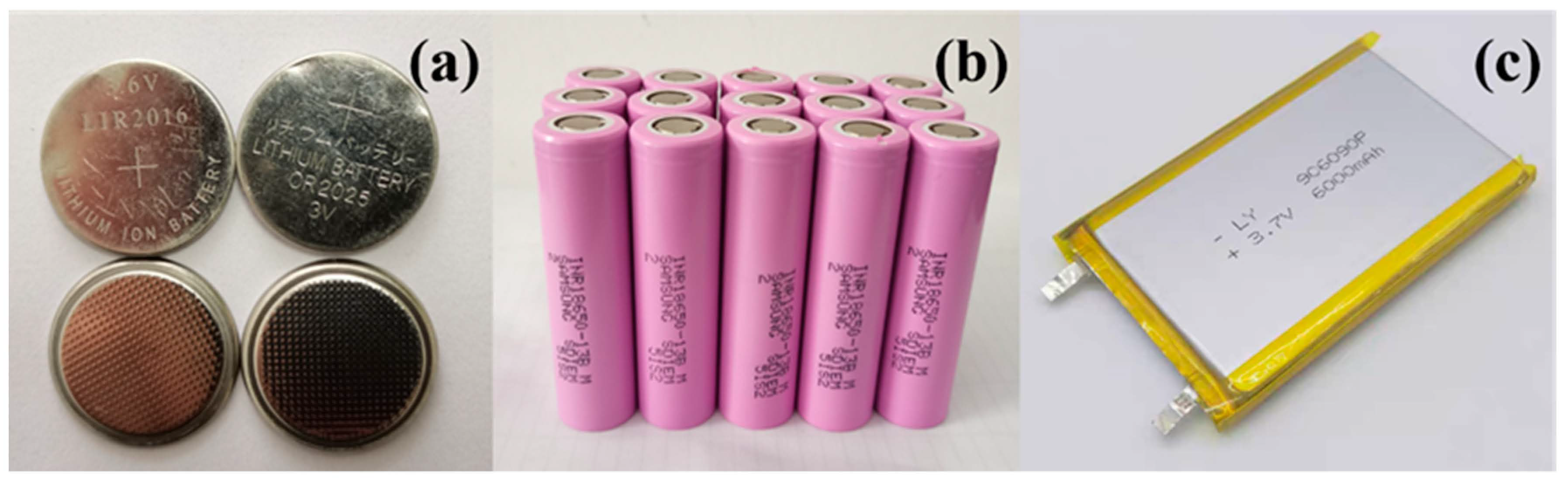 Materials 13 04622 g001