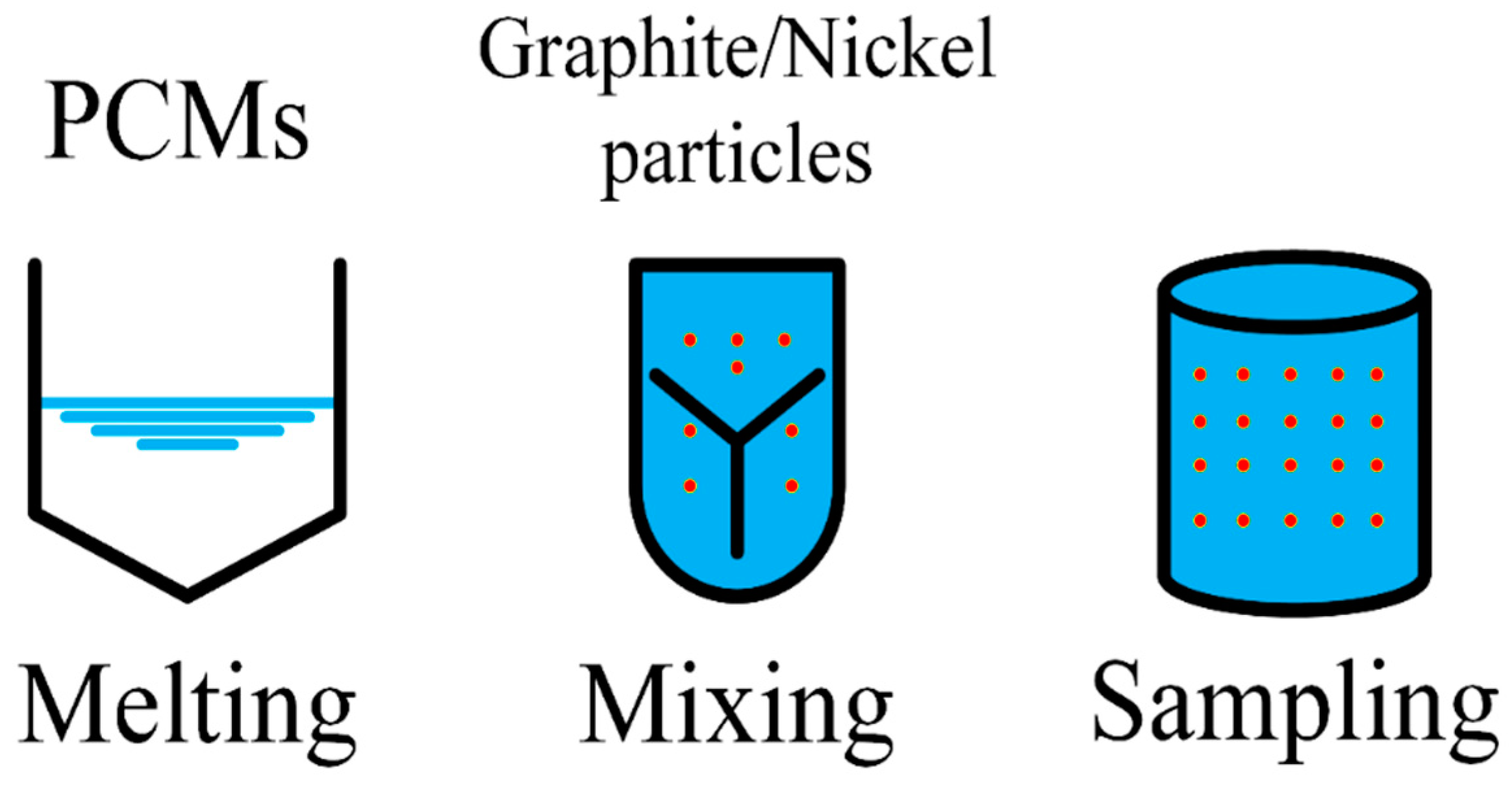 Materials 13 04622 g009