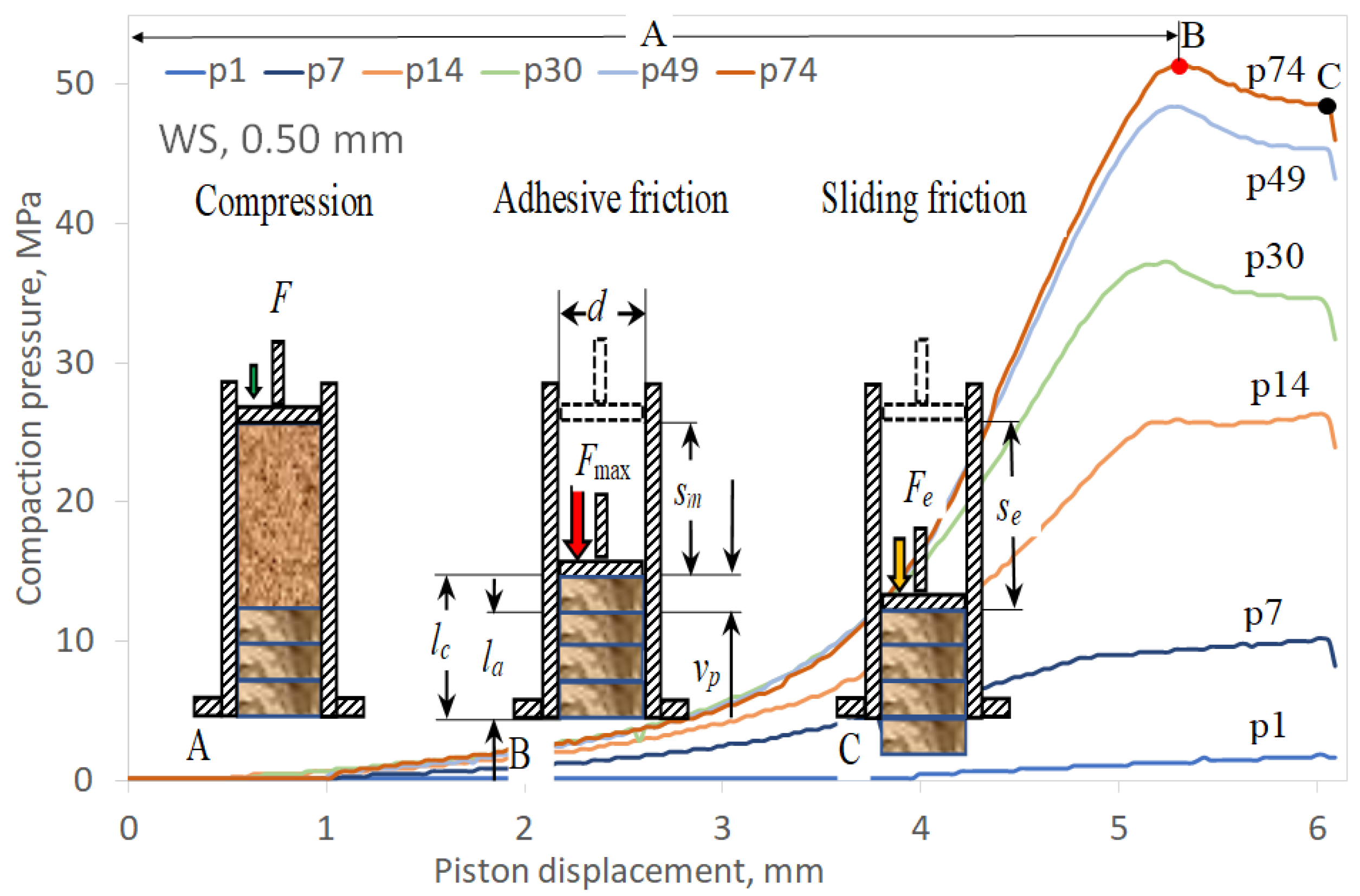 Materials 13 04623 g001