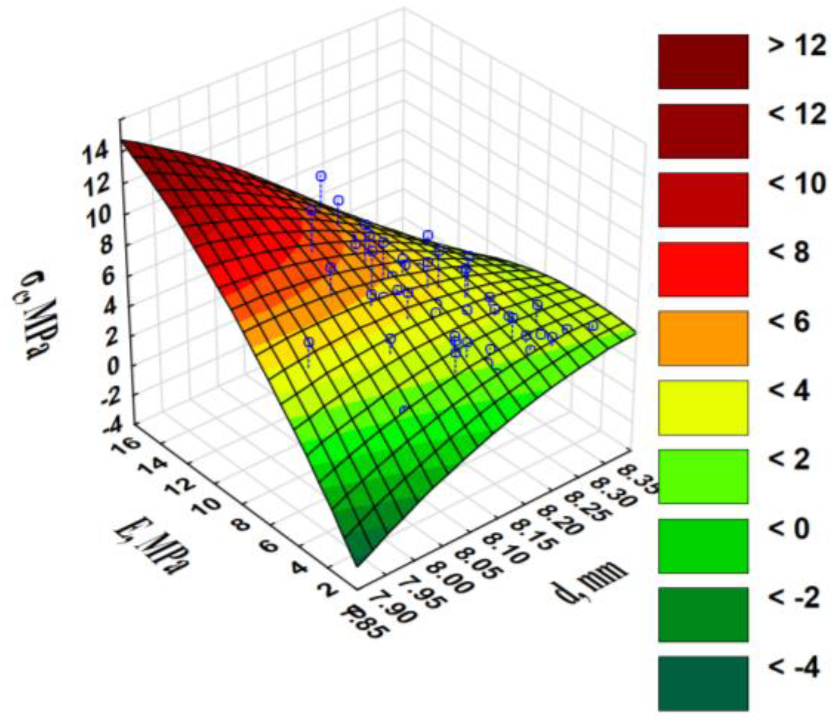 Materials 13 04623 g002