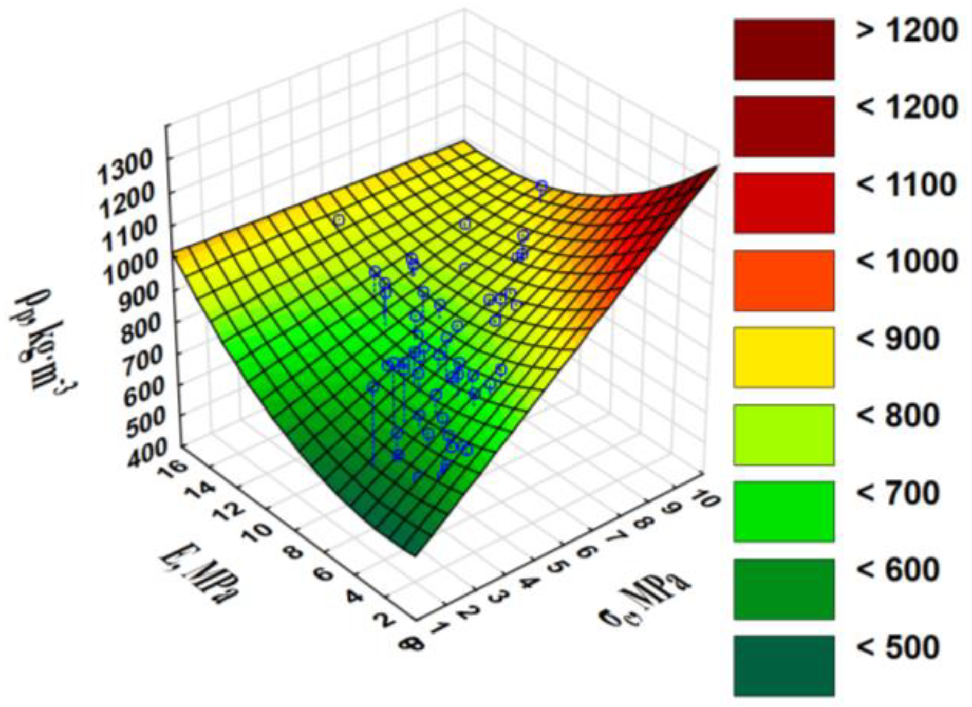 Materials 13 04623 g004