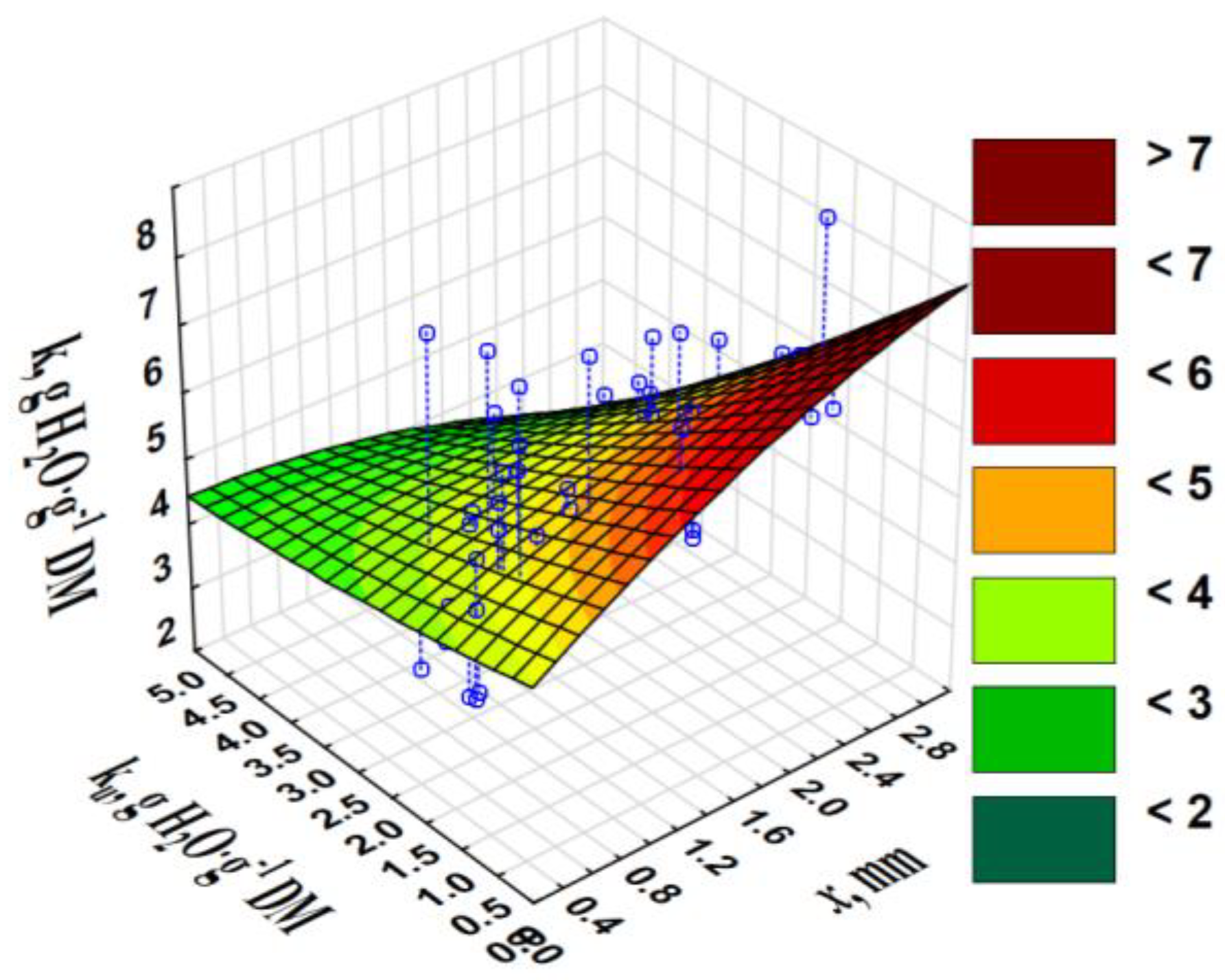 Materials 13 04623 g005