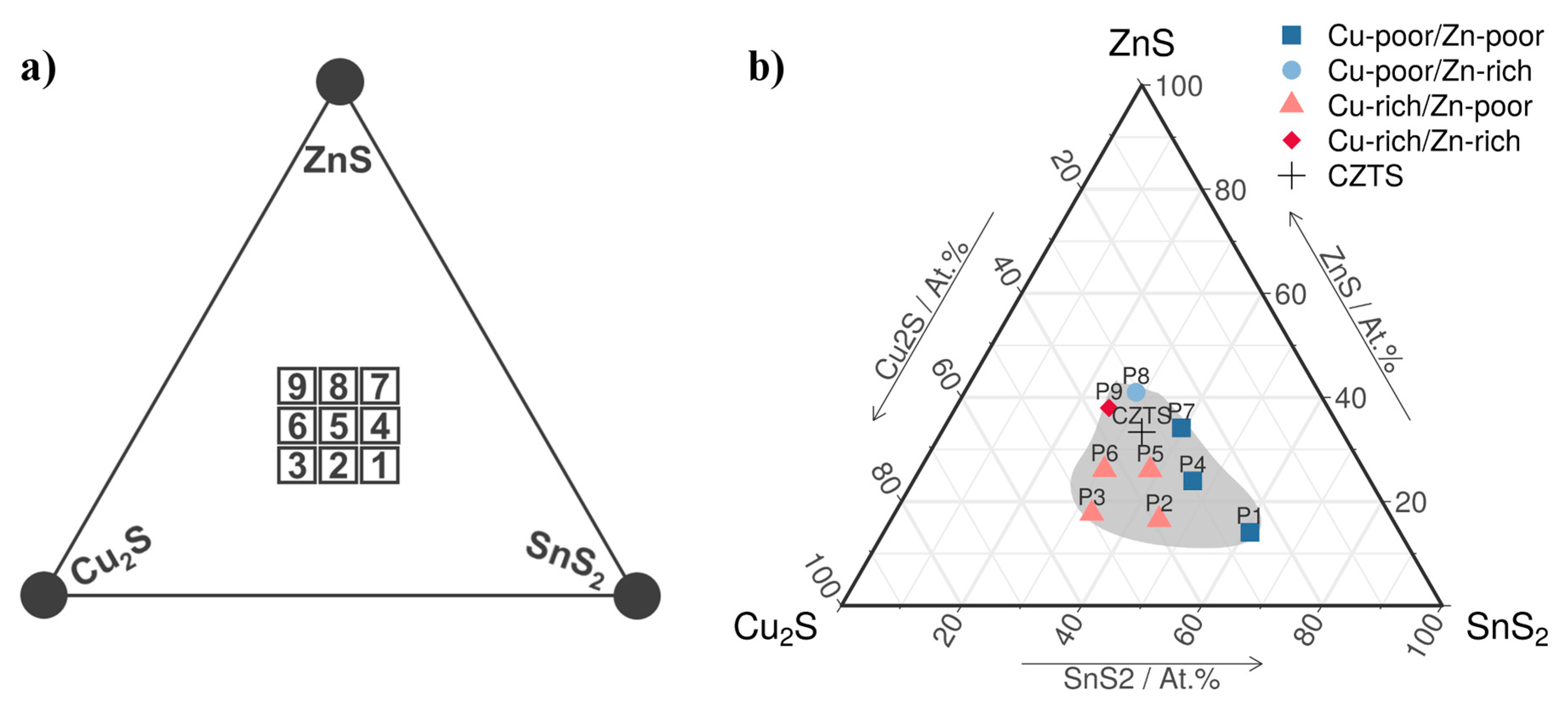 Materials 13 04624 g001 Materials 13 04624 g001