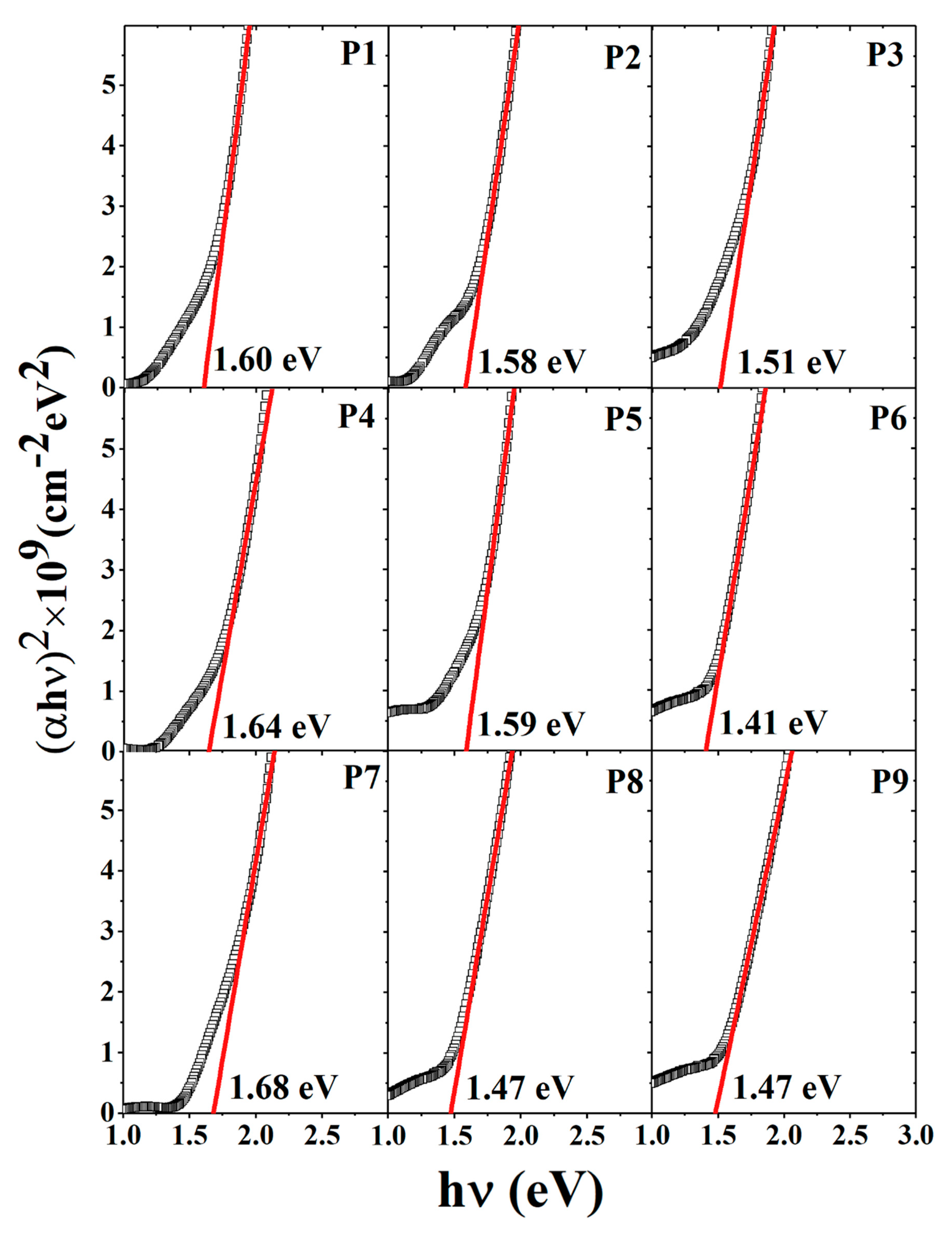 Materials 13 04624 g005 Materials 13 04624 g005