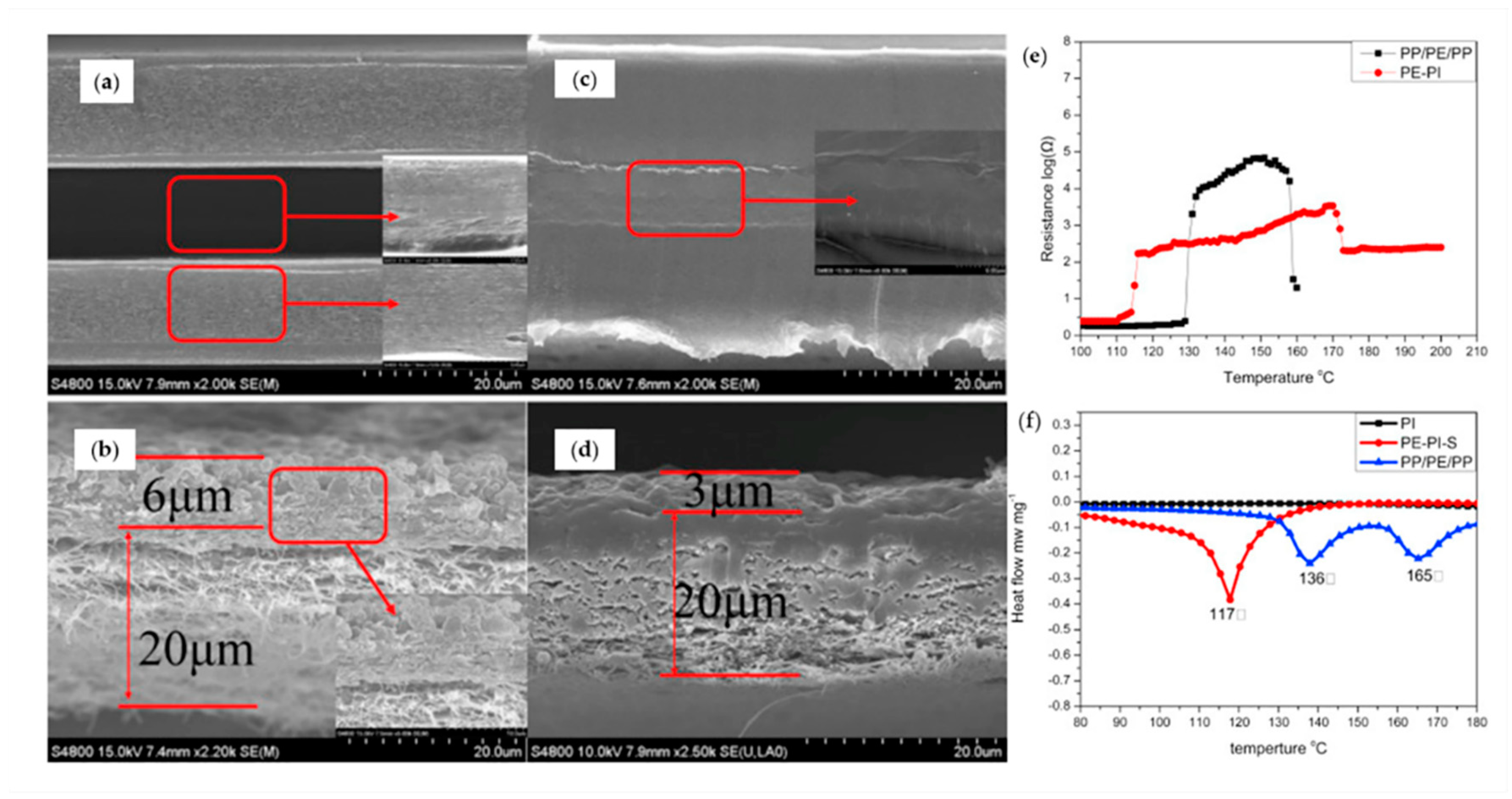 Materials 13 04625 g002 Materials 13 04625 g002