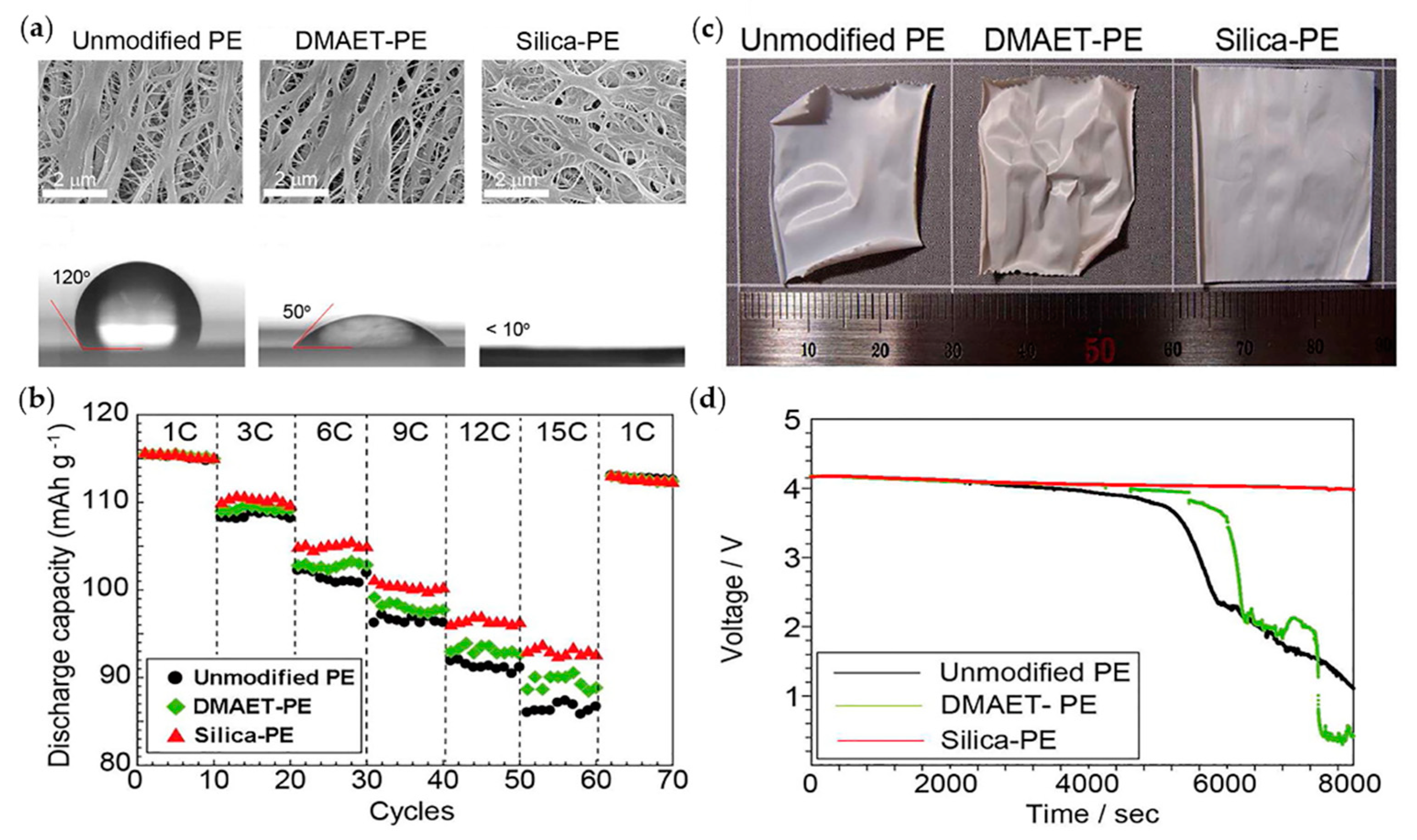 Materials 13 04625 g003 Materials 13 04625 g003