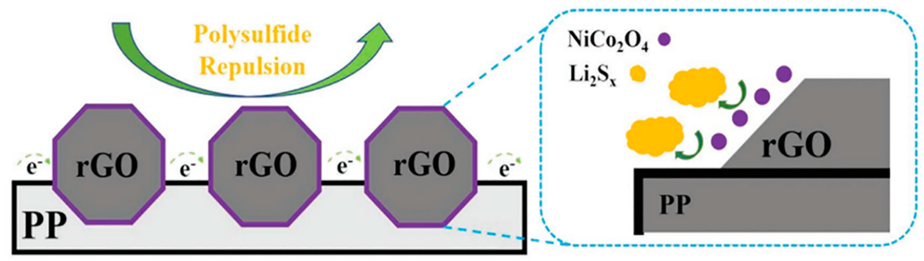 Materials 13 04625 g005 Materials 13 04625 g005