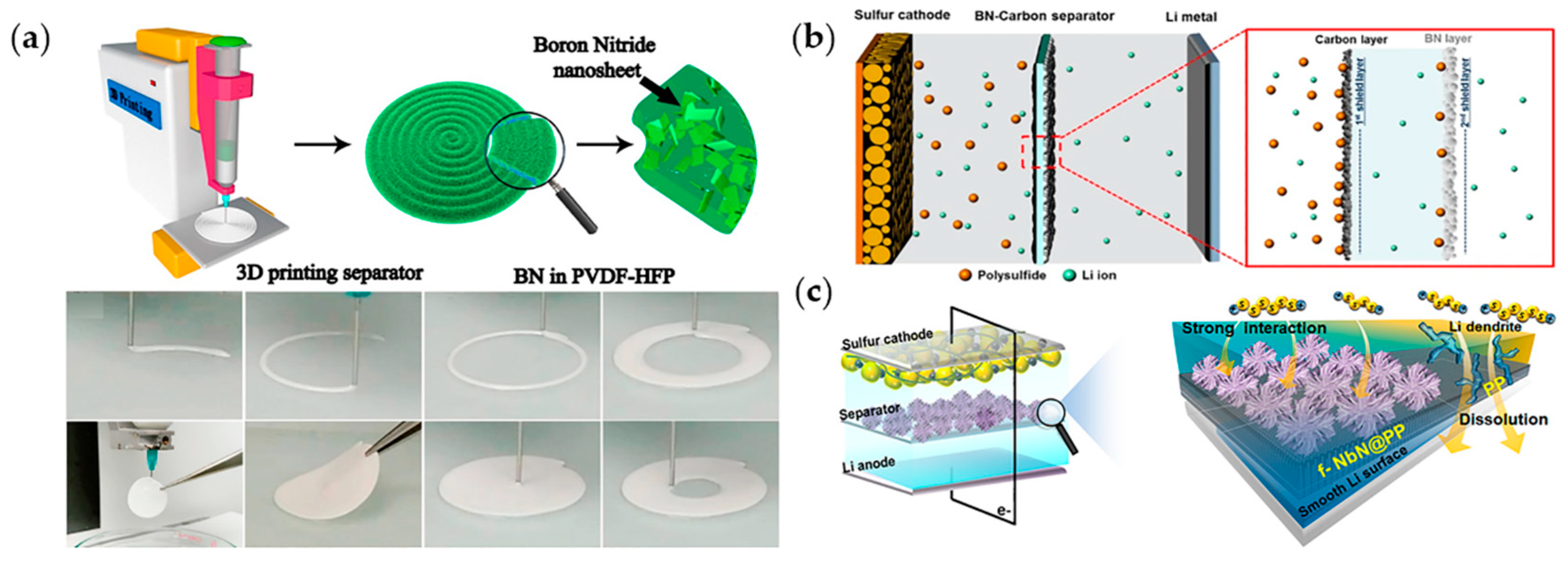Materials 13 04625 g006 Materials 13 04625 g006
