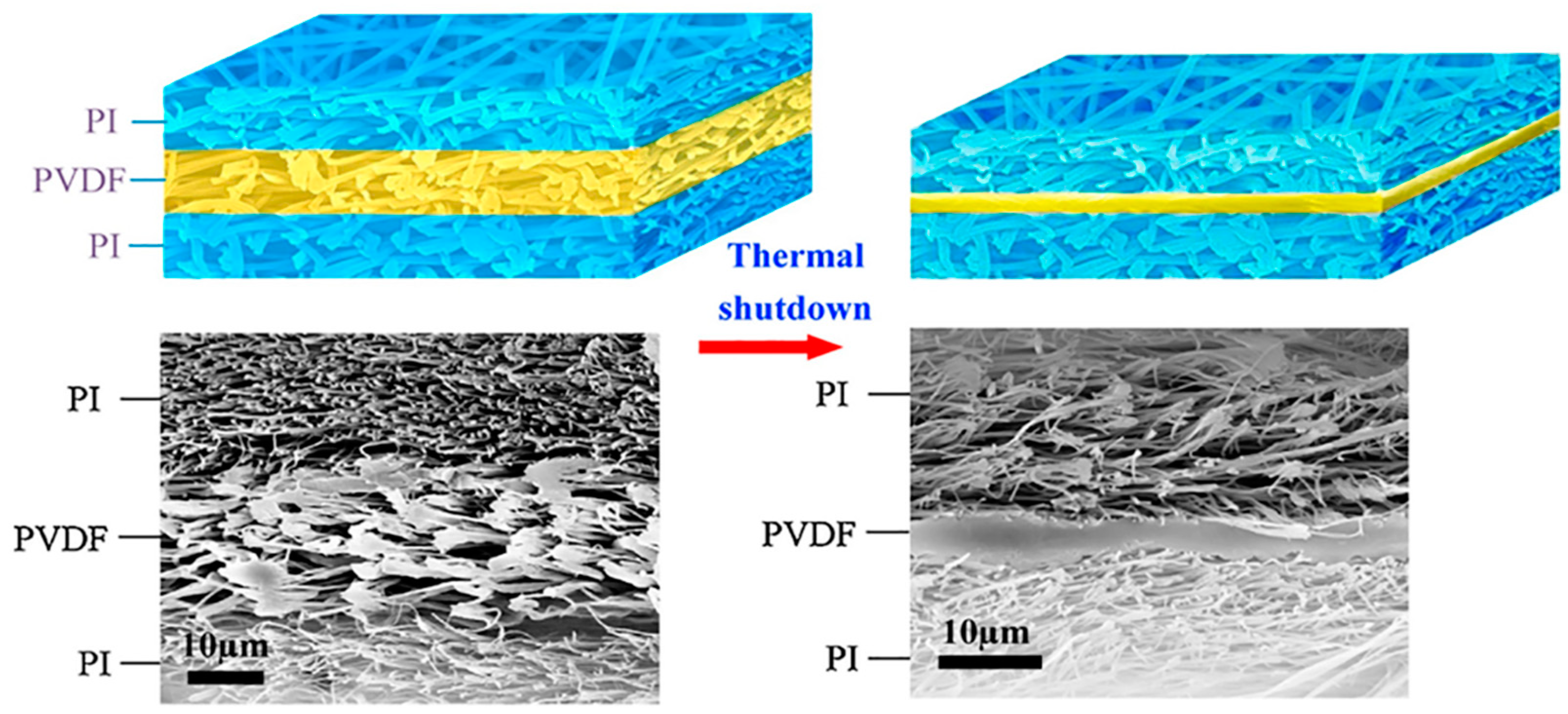 Materials 13 04625 g008 Materials 13 04625 g008