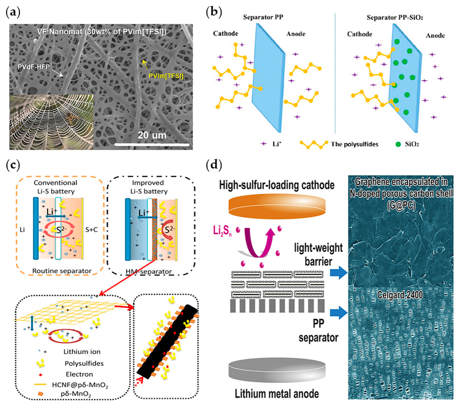 Materials 13 04625 g010 Materials 13 04625 g010