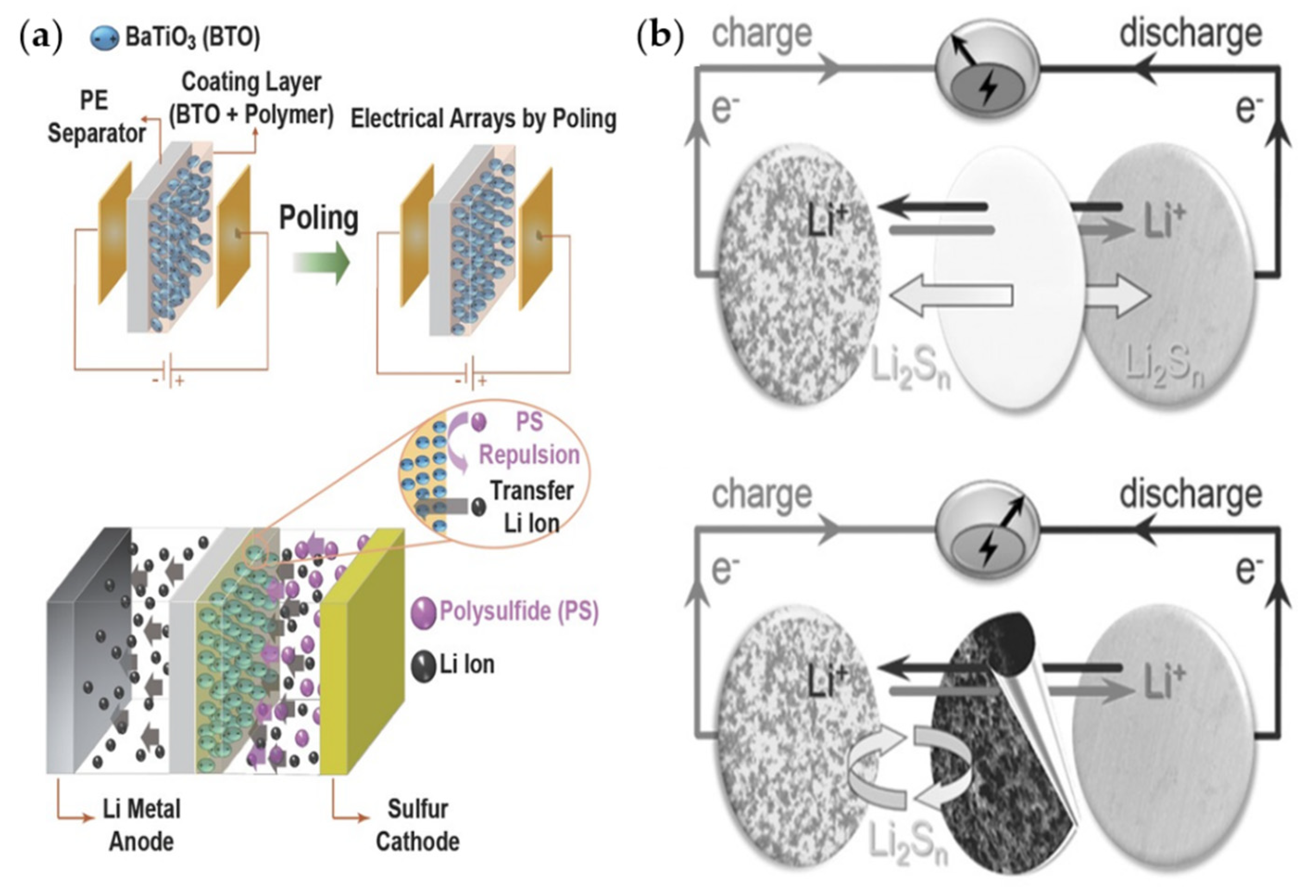 Materials 13 04625 g011 Materials 13 04625 g011