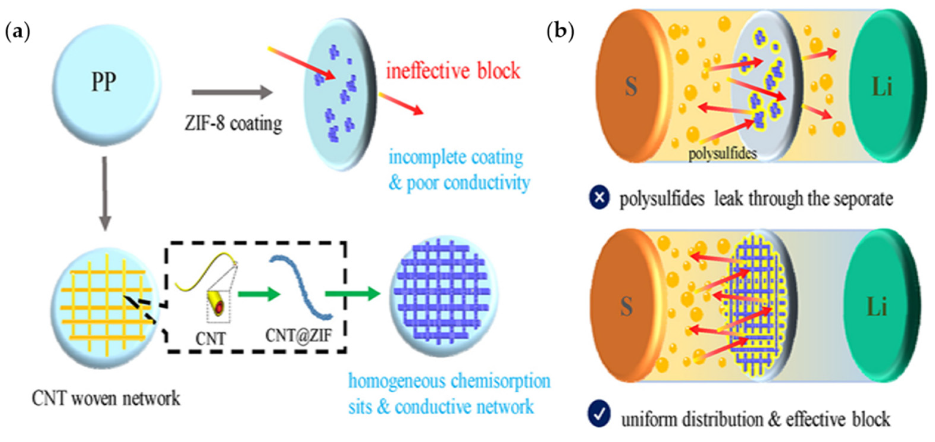 Materials 13 04625 g013 Materials 13 04625 g013