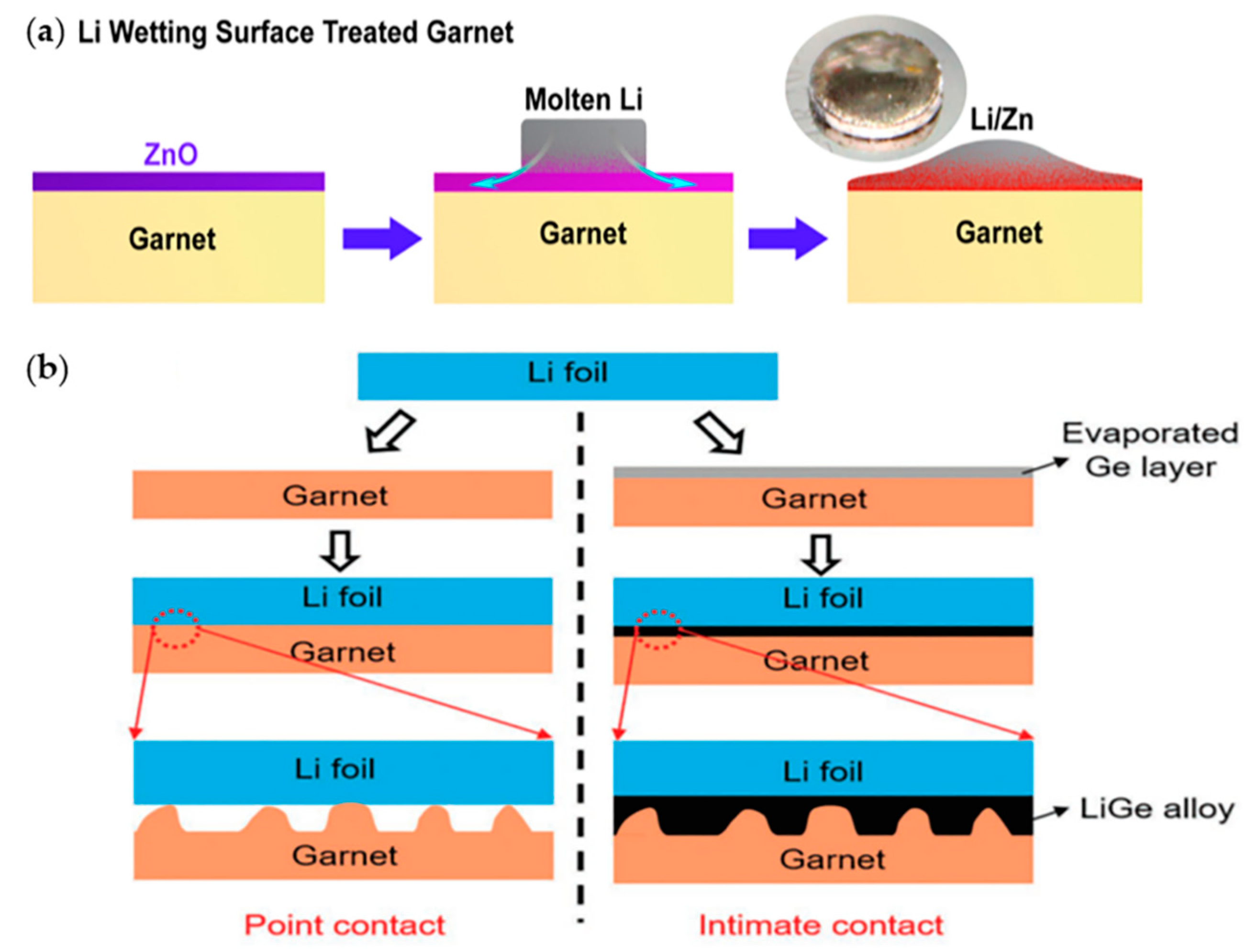 Materials 13 04625 g014 Materials 13 04625 g014