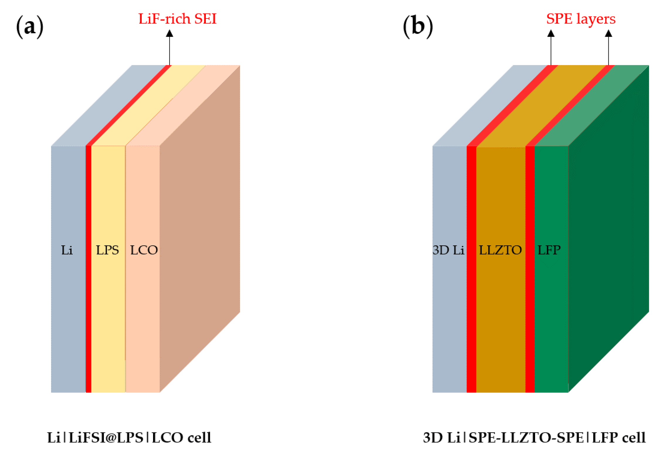 Materials 13 04625 g015 Materials 13 04625 g015