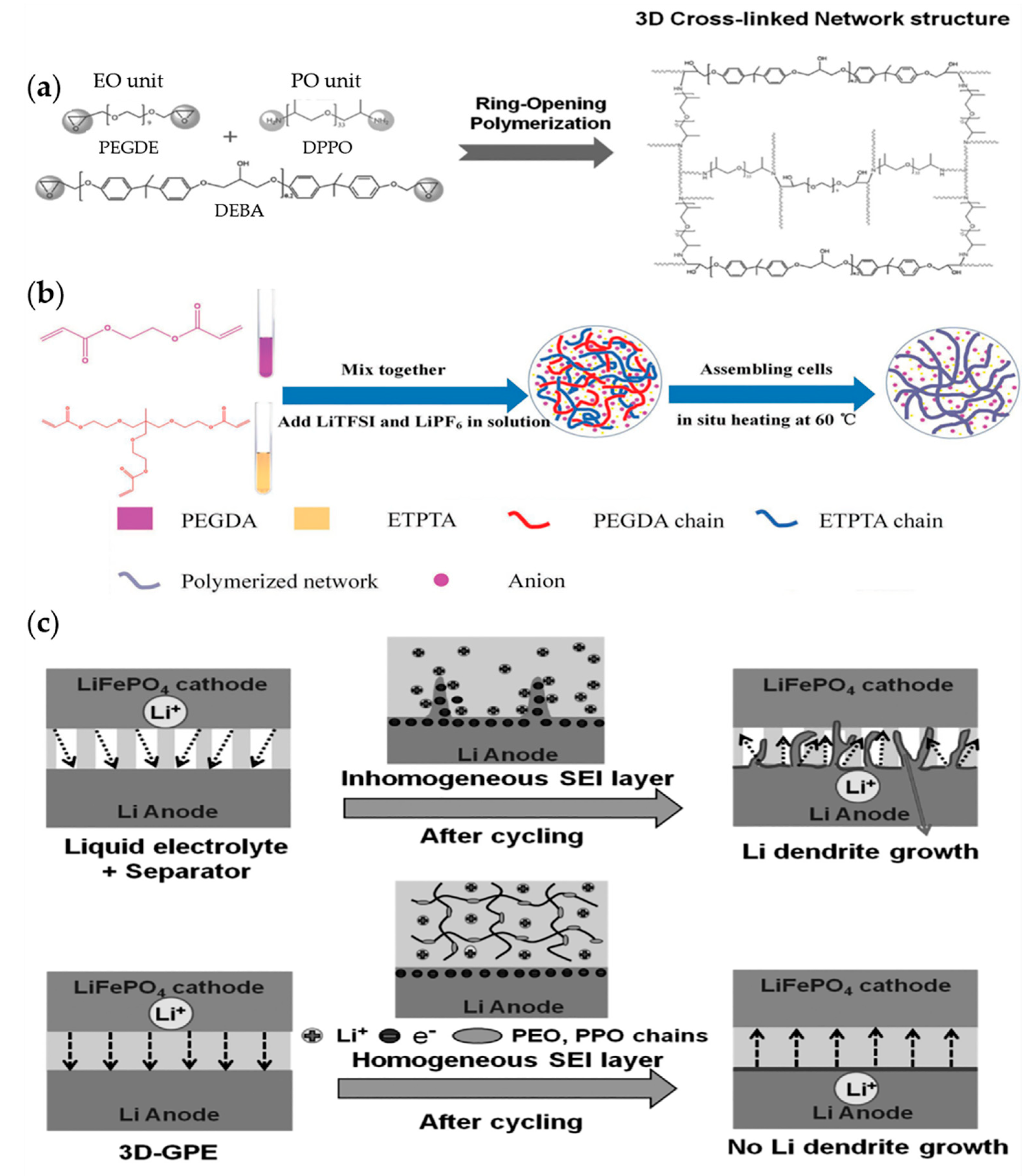 Materials 13 04625 g017 Materials 13 04625 g017