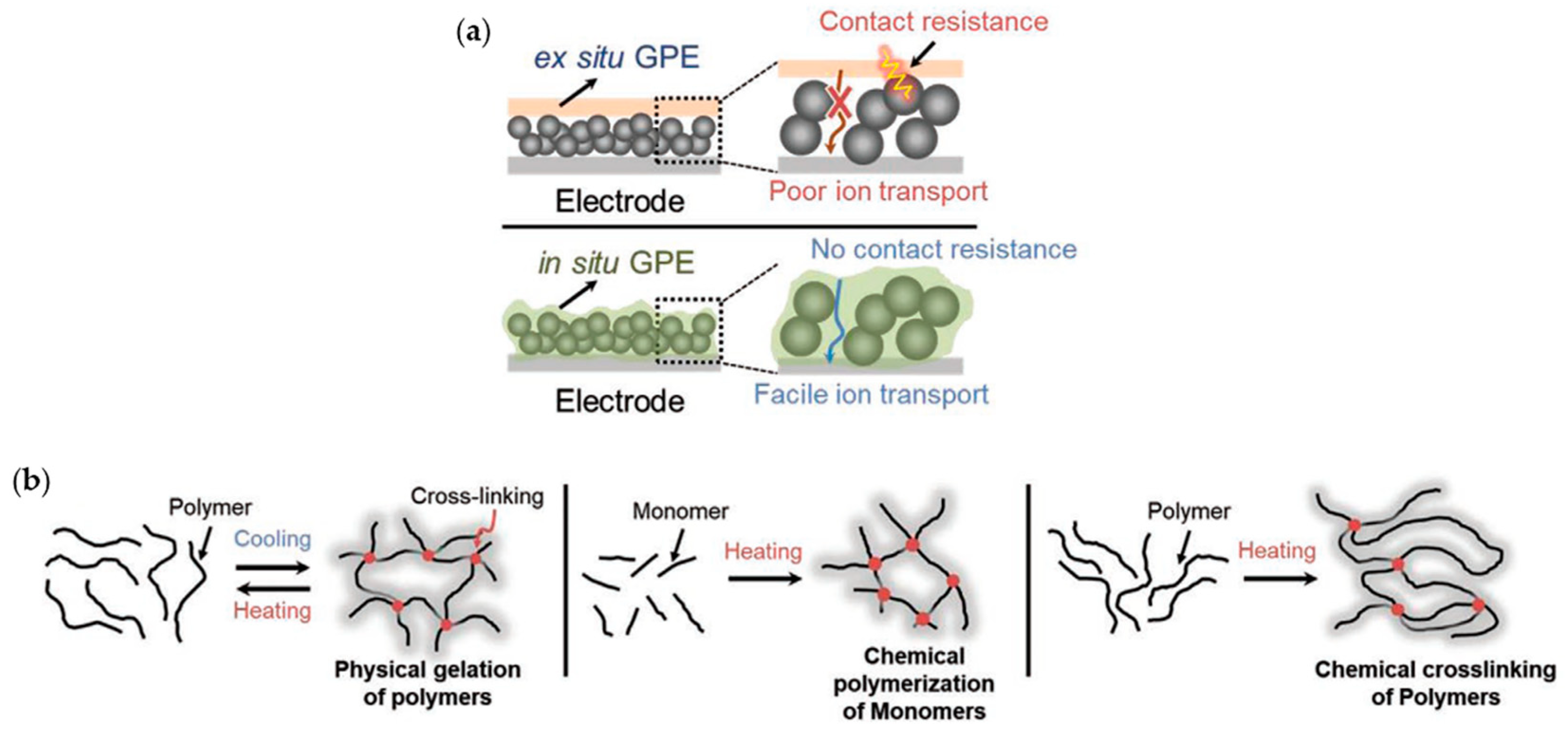 Materials 13 04625 g018 Materials 13 04625 g018