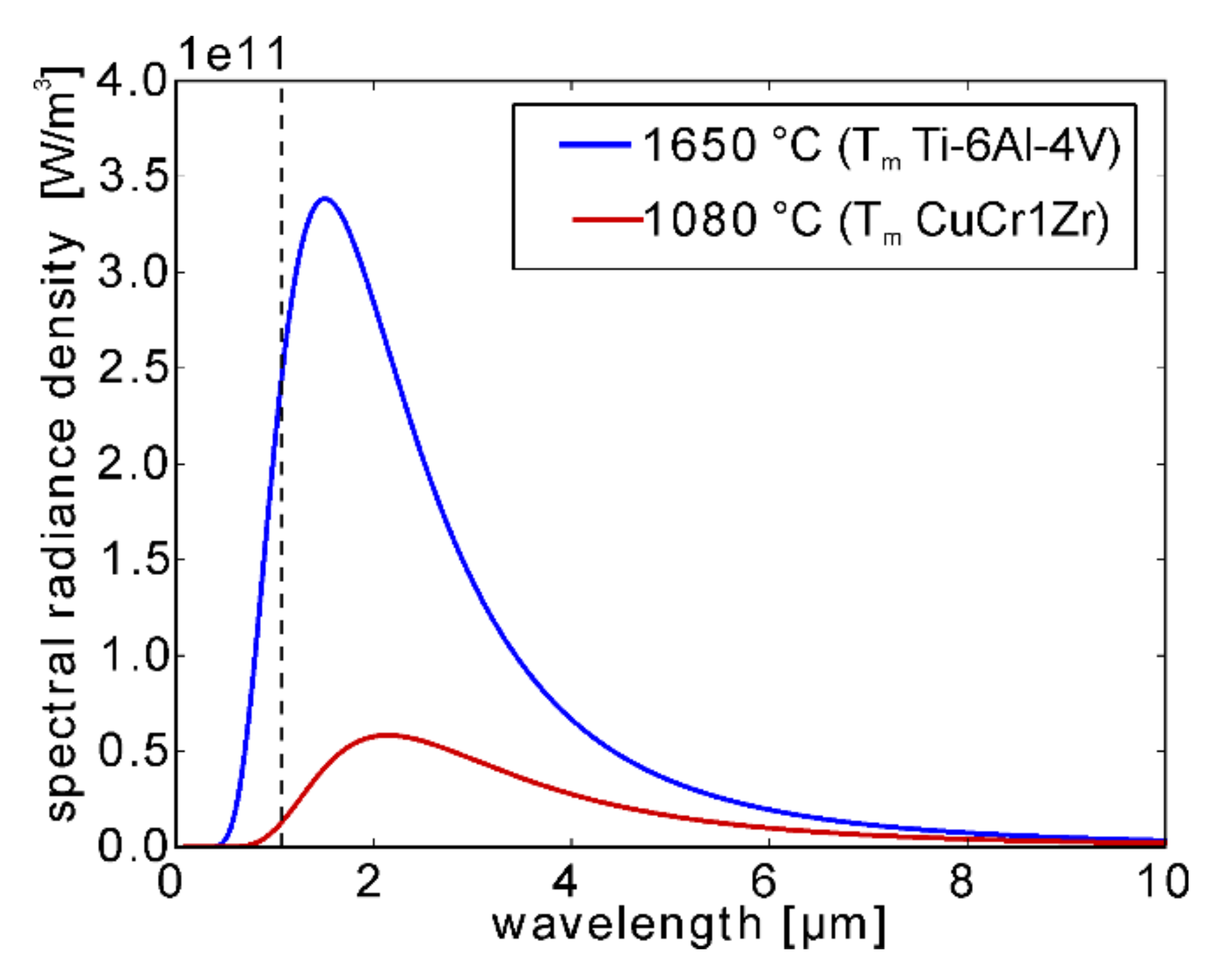 Materials 13 04626 g001 Materials 13 04626 g001