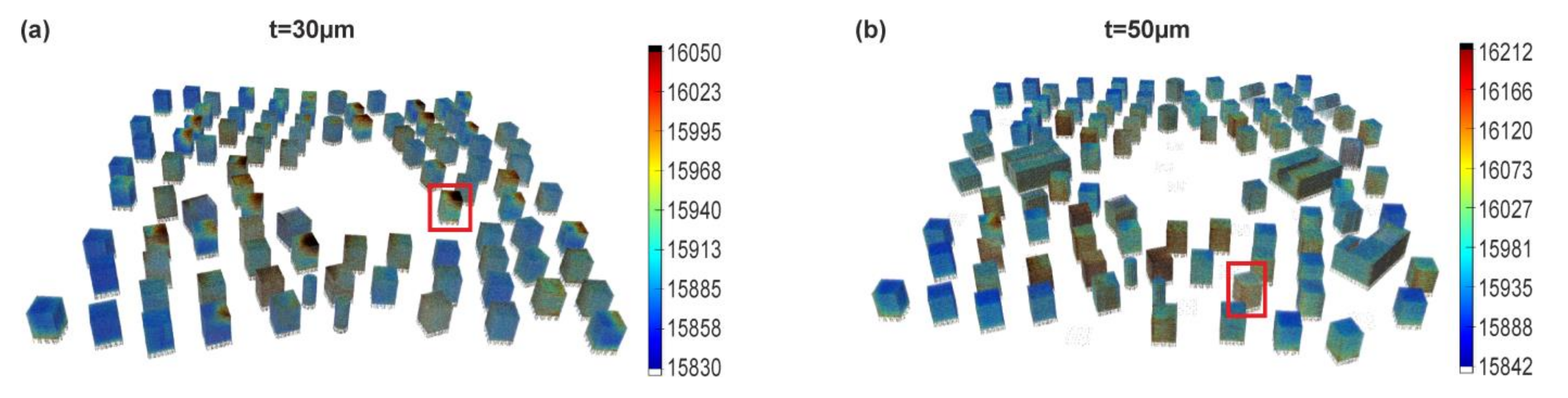 Materials 13 04626 g005 Materials 13 04626 g005