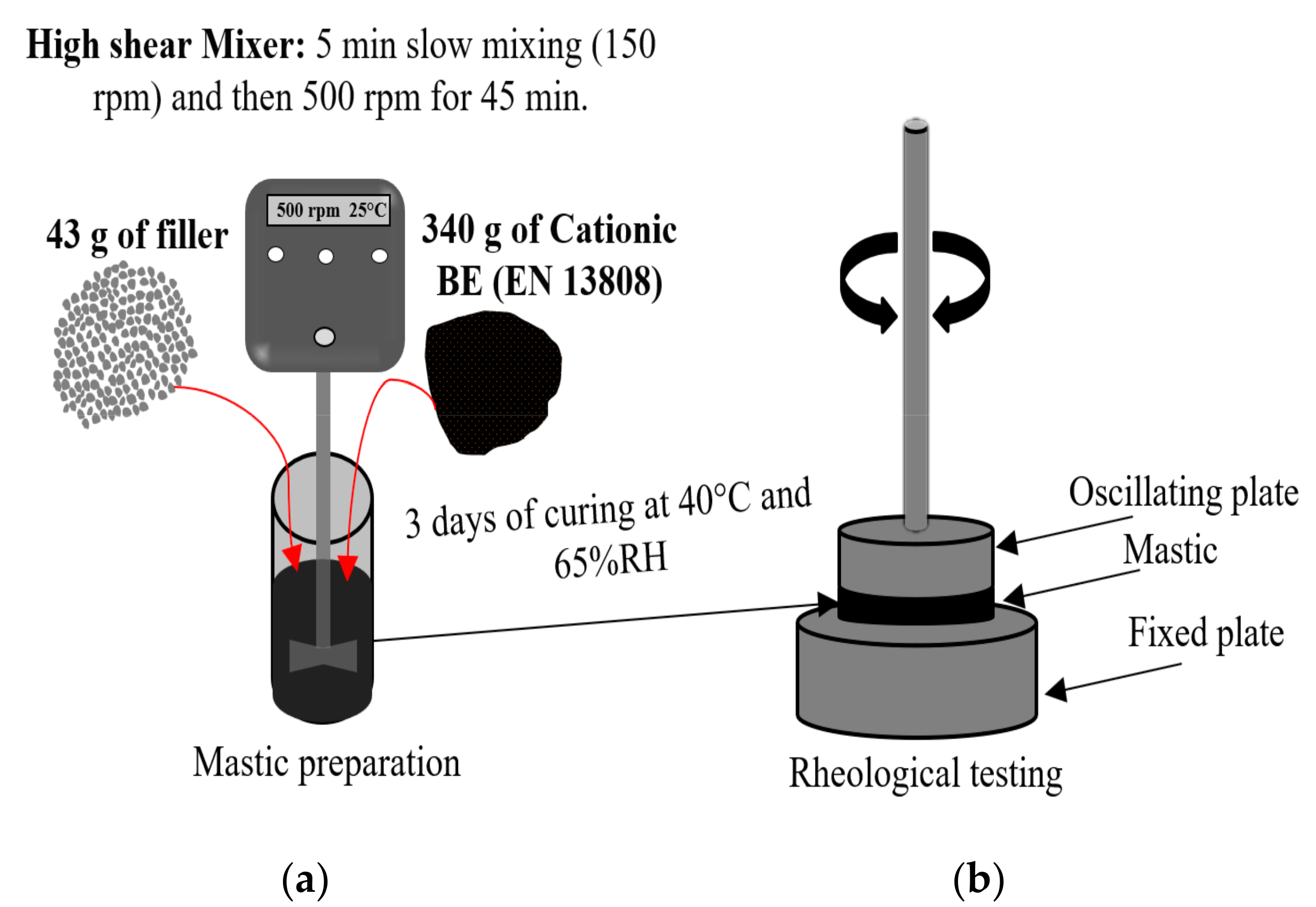 Materials 13 04627 g002 Materials 13 04627 g002