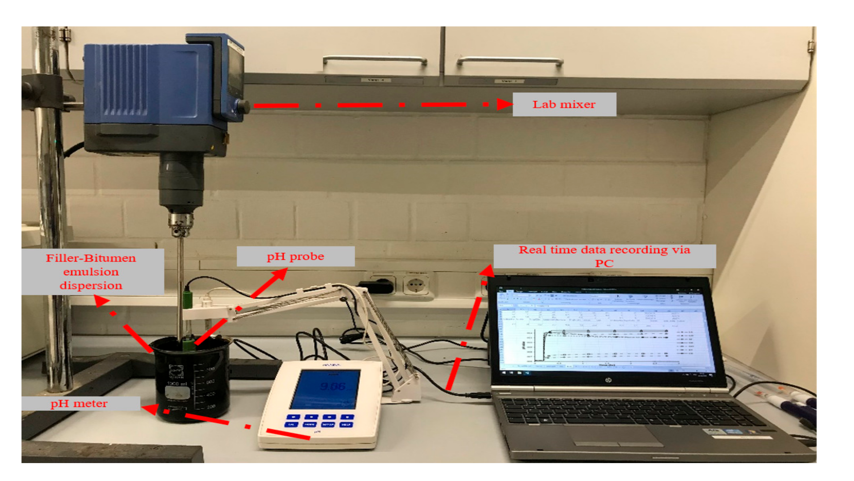 Materials 13 04627 g004 Materials 13 04627 g004