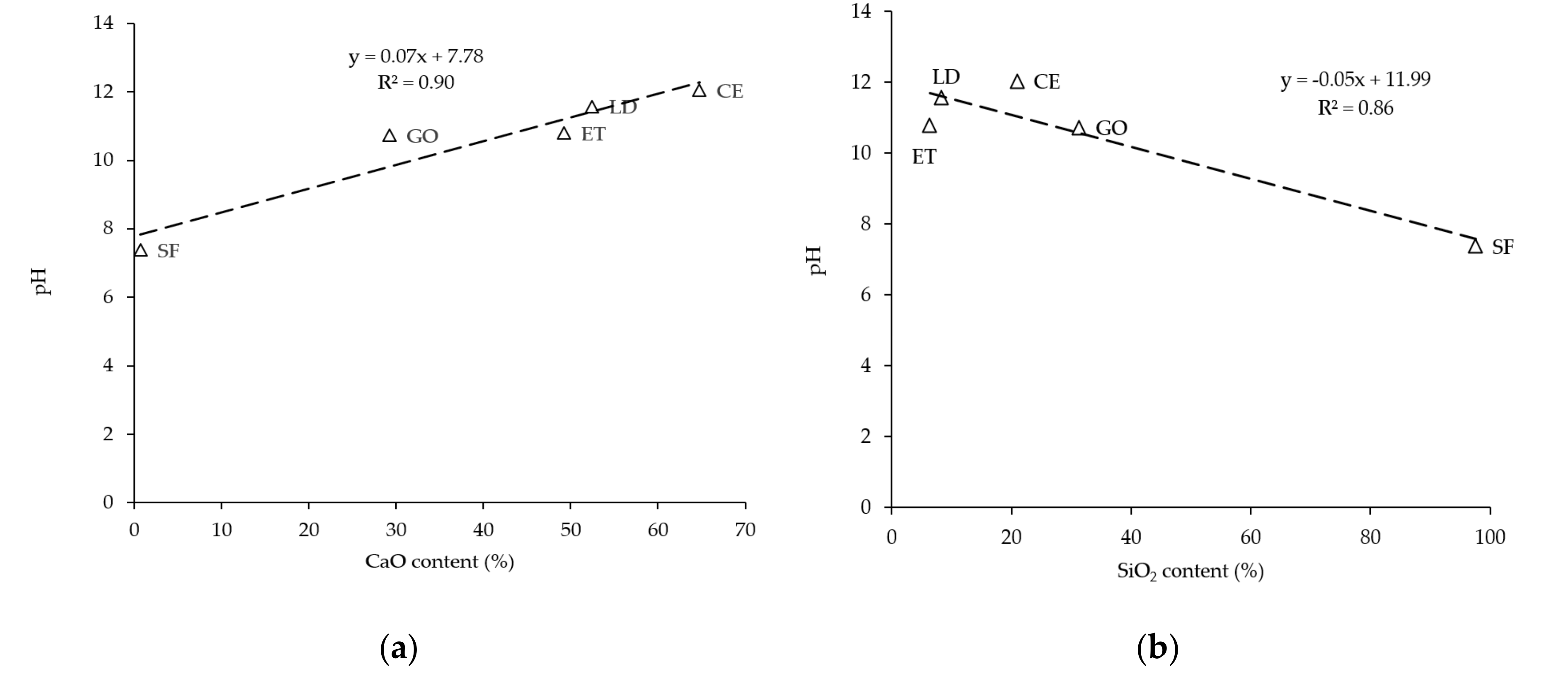 Materials 13 04627 g006 Materials 13 04627 g006