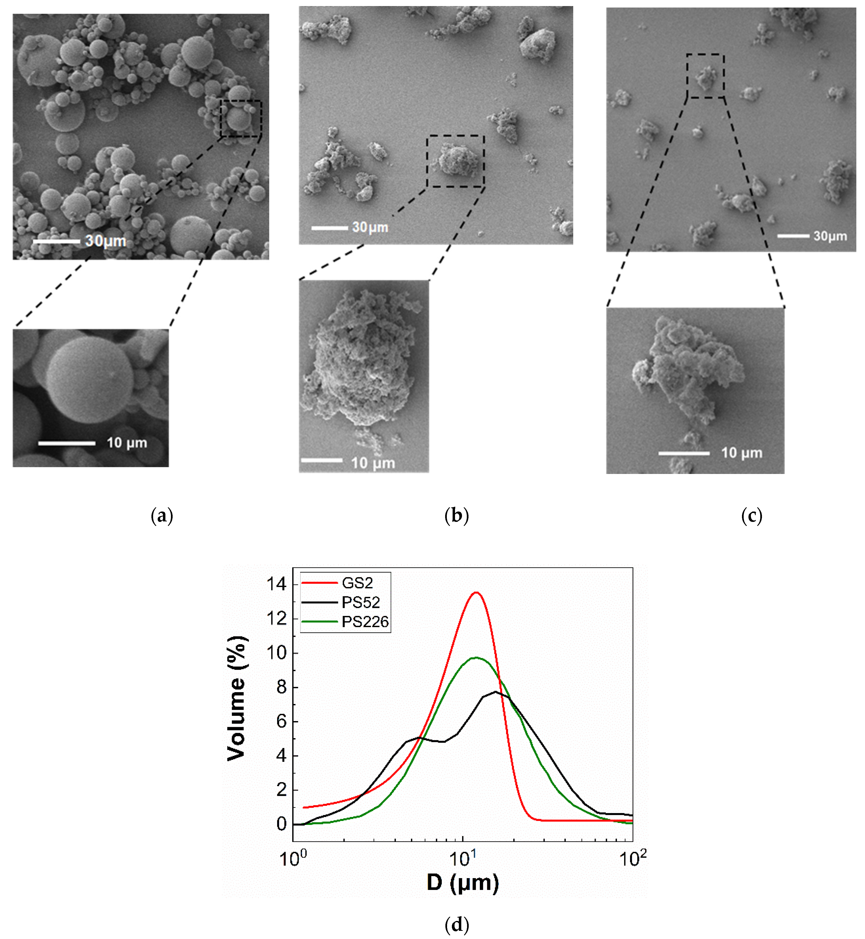 Materials 13 04628 g001
