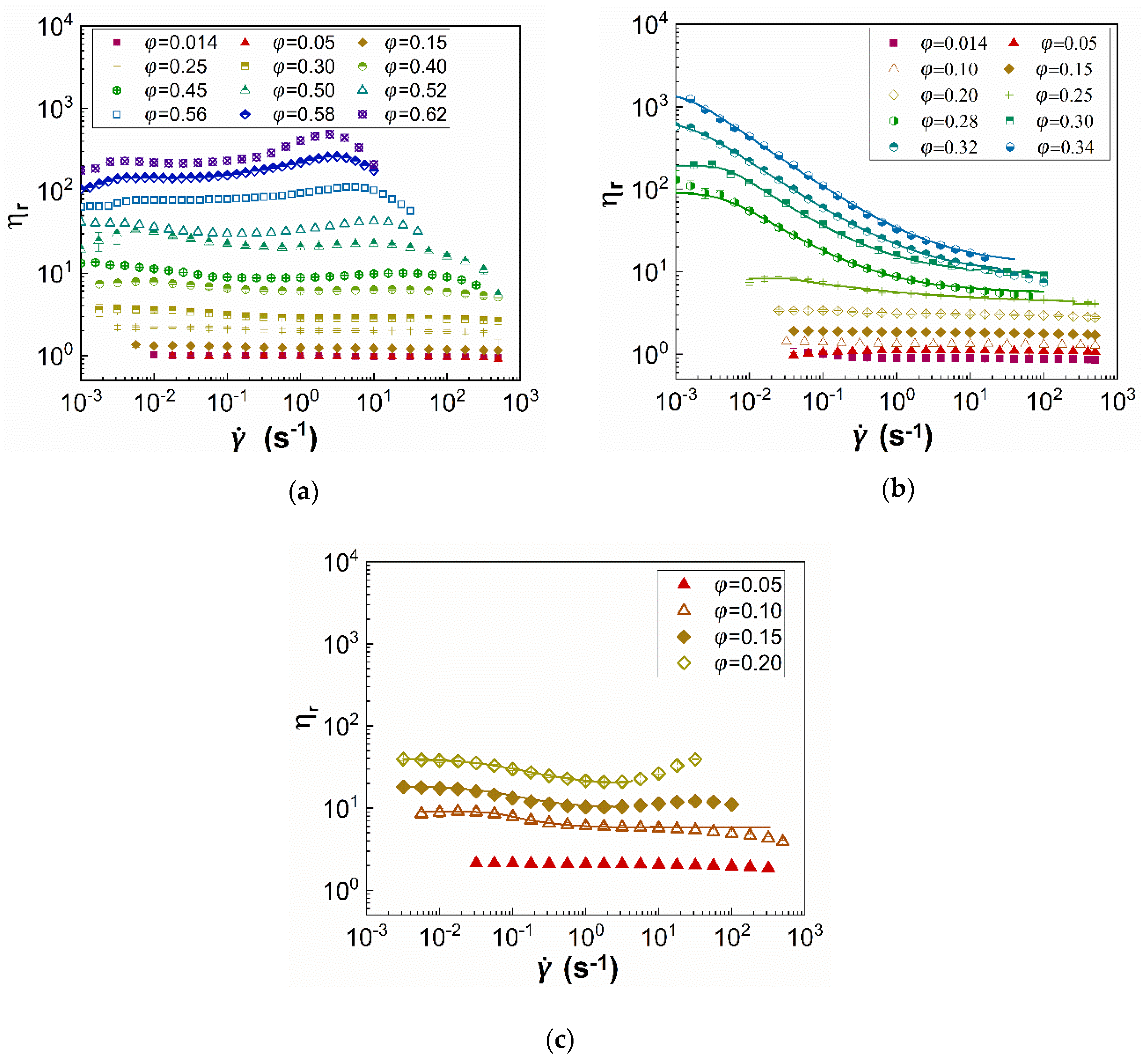 Materials 13 04628 g002