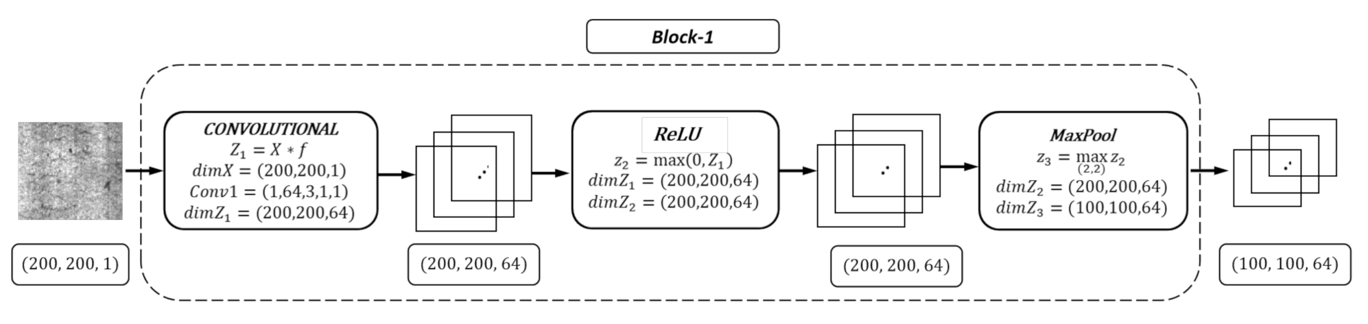 Materials 13 04629 g002