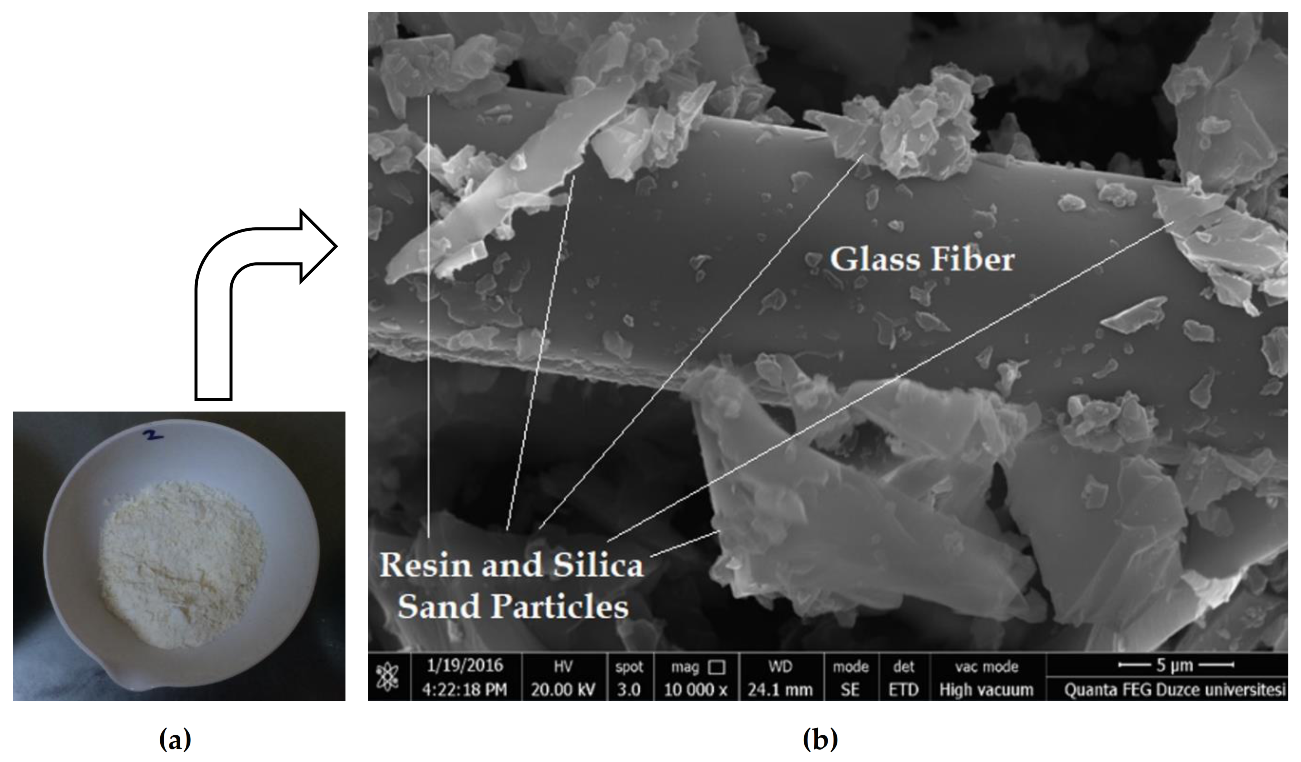 Materials 13 04630 g002 Materials 13 04630 g002