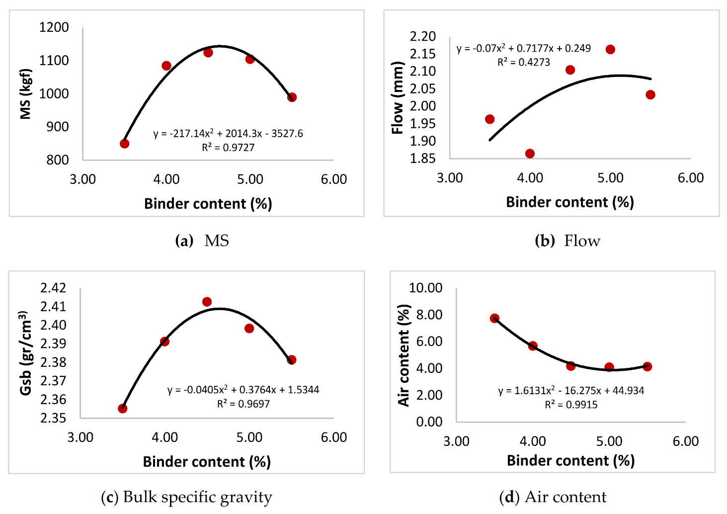 Materials 13 04630 g003a Materials 13 04630 g003a