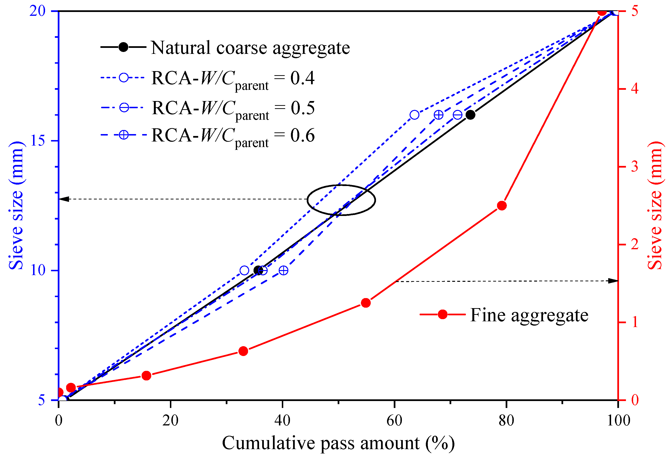 Materials 13 04631 g002 Materials 13 04631 g002