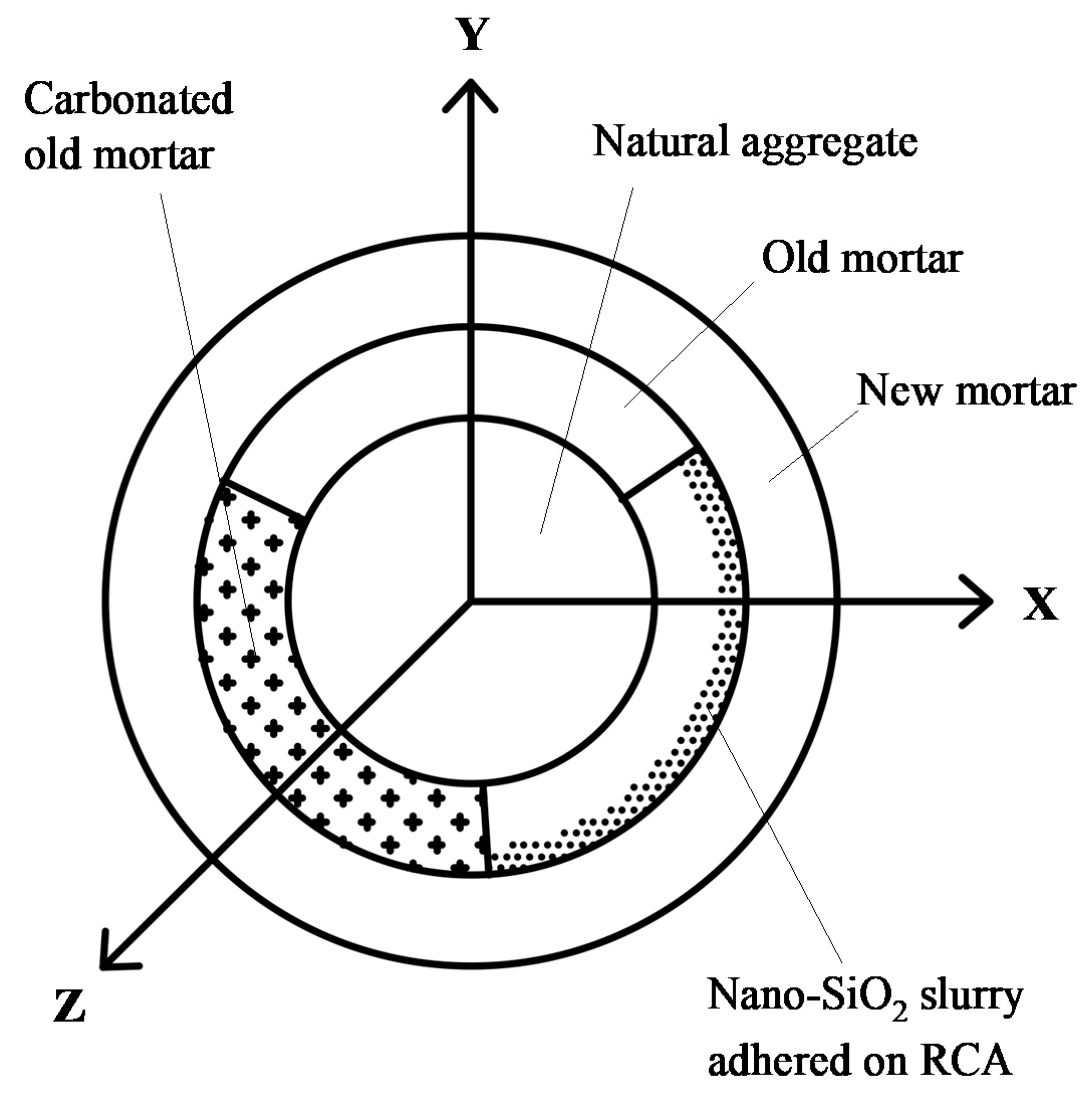 Materials 13 04631 g003 Materials 13 04631 g003