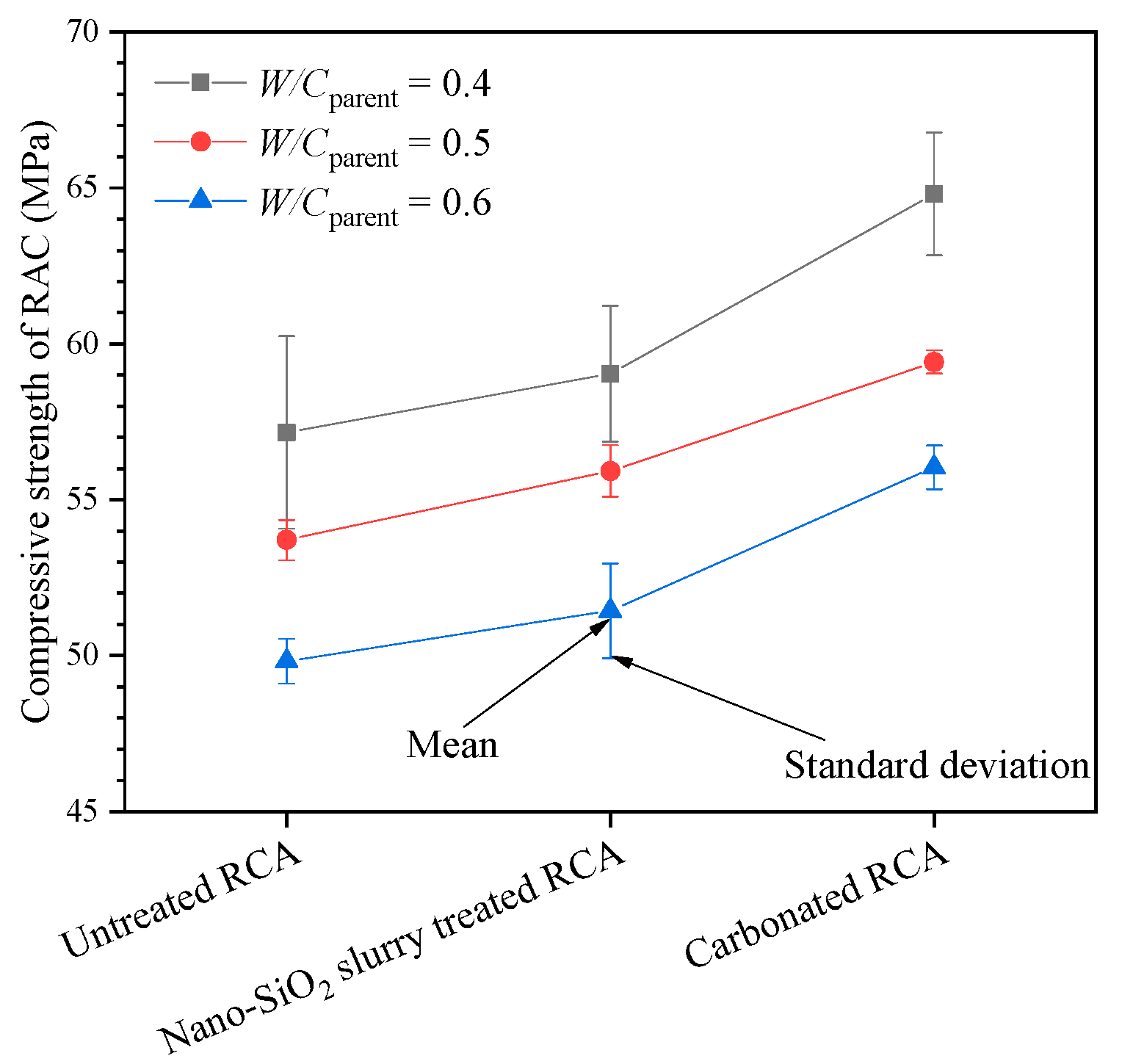 Materials 13 04631 g008 Materials 13 04631 g008