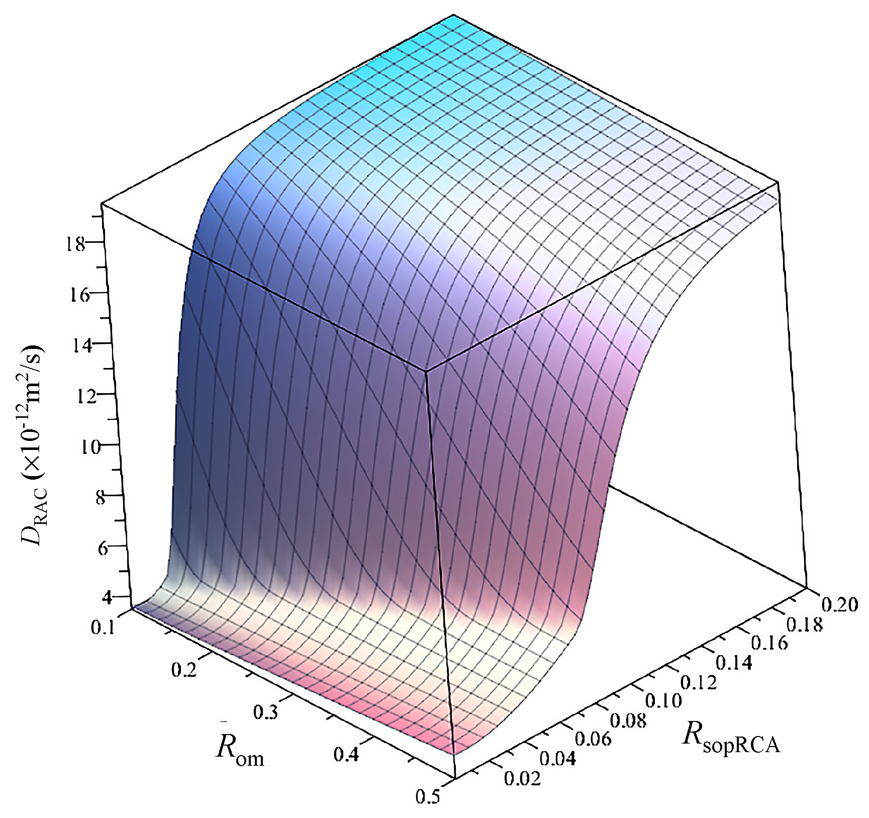 Materials 13 04631 g013 Materials 13 04631 g013