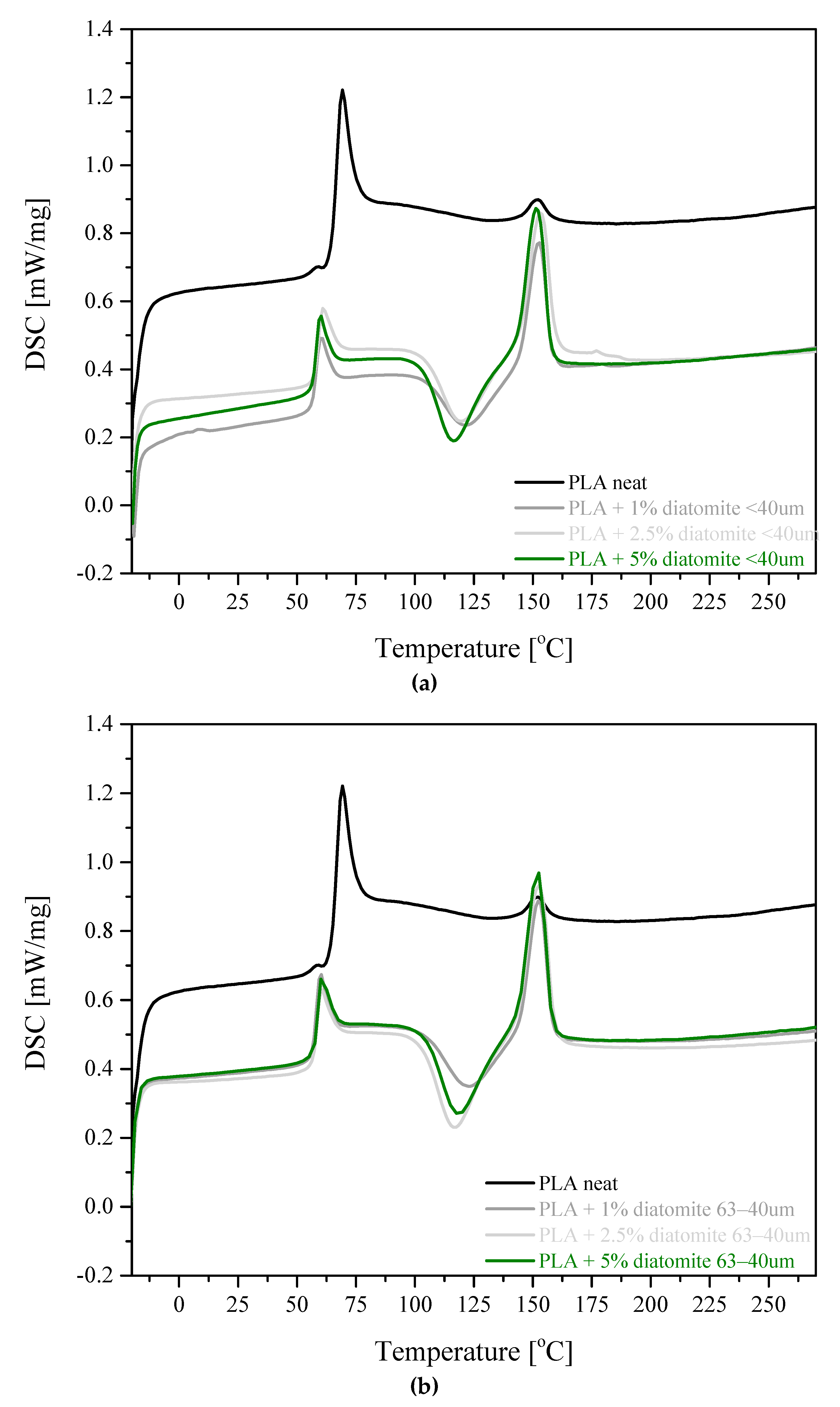 Materials 13 04632 g006 Materials 13 04632 g006
