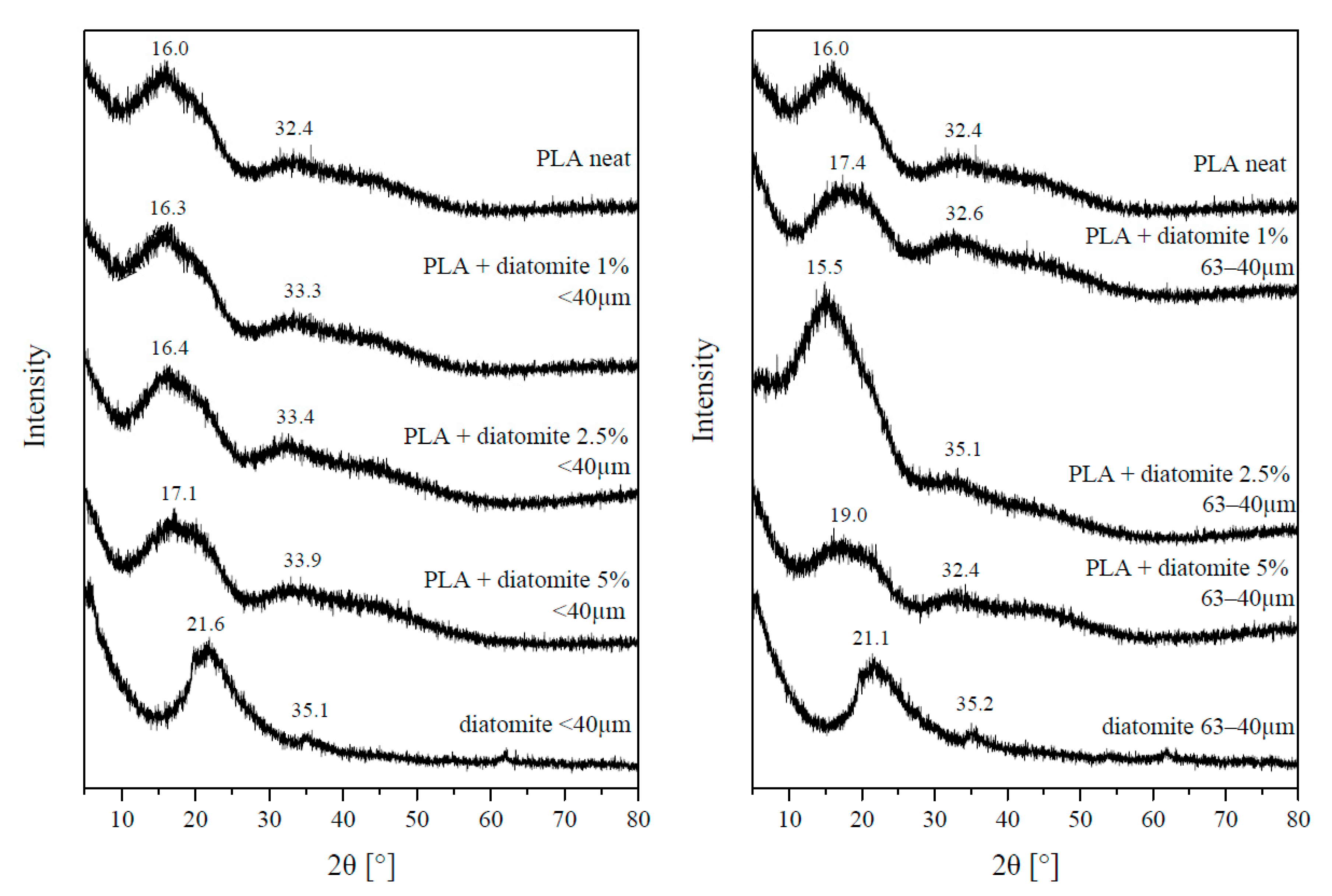 Materials 13 04632 g008 Materials 13 04632 g008