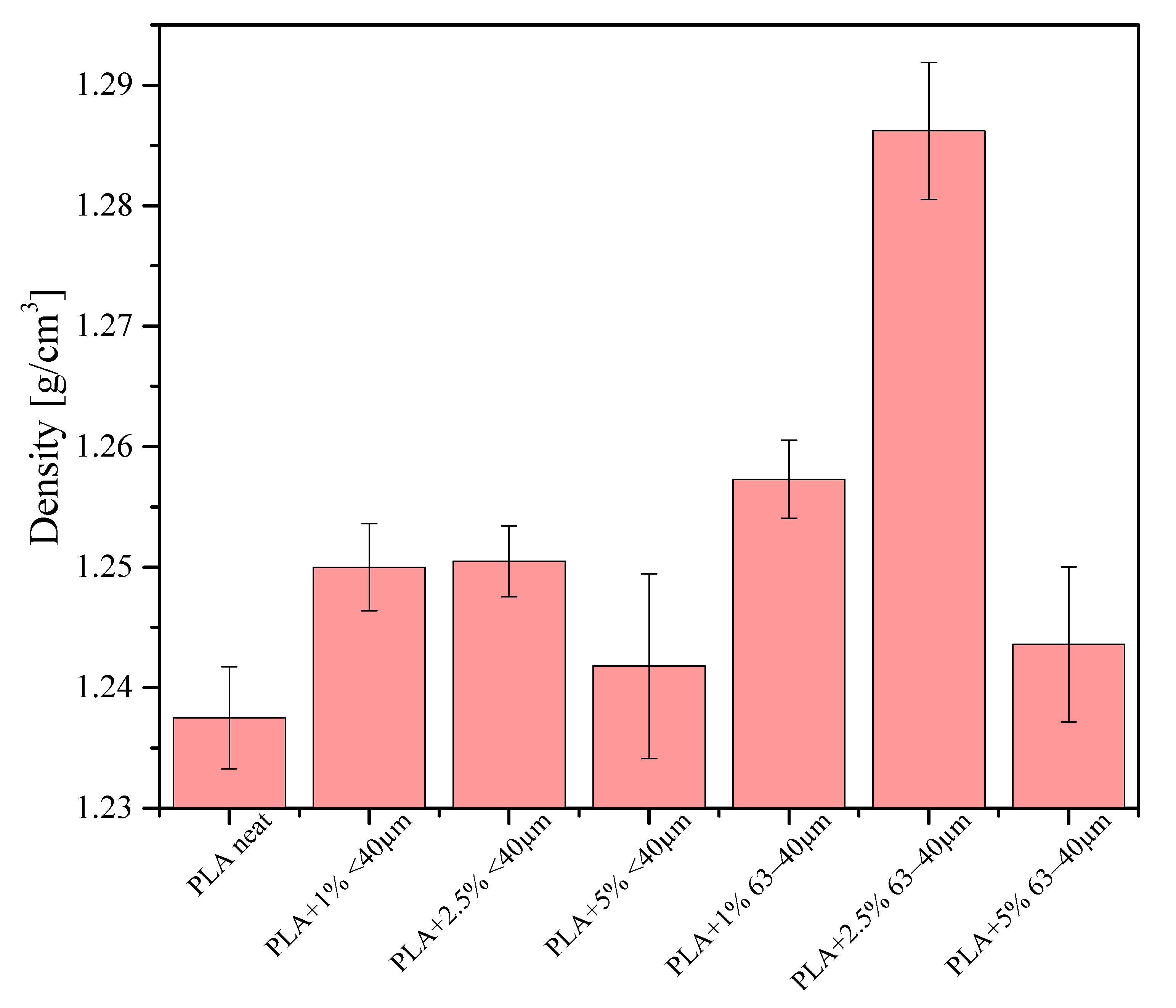 Materials 13 04632 g013 Materials 13 04632 g013