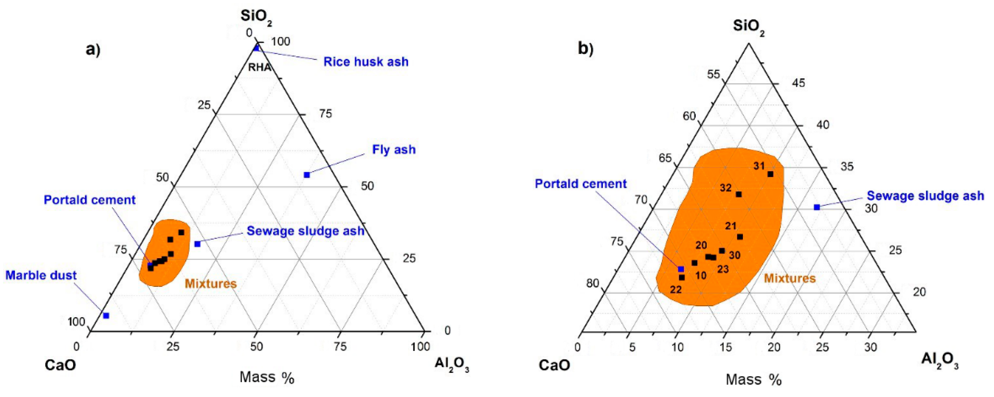 Materials 13 04634 g001 Materials 13 04634 g001