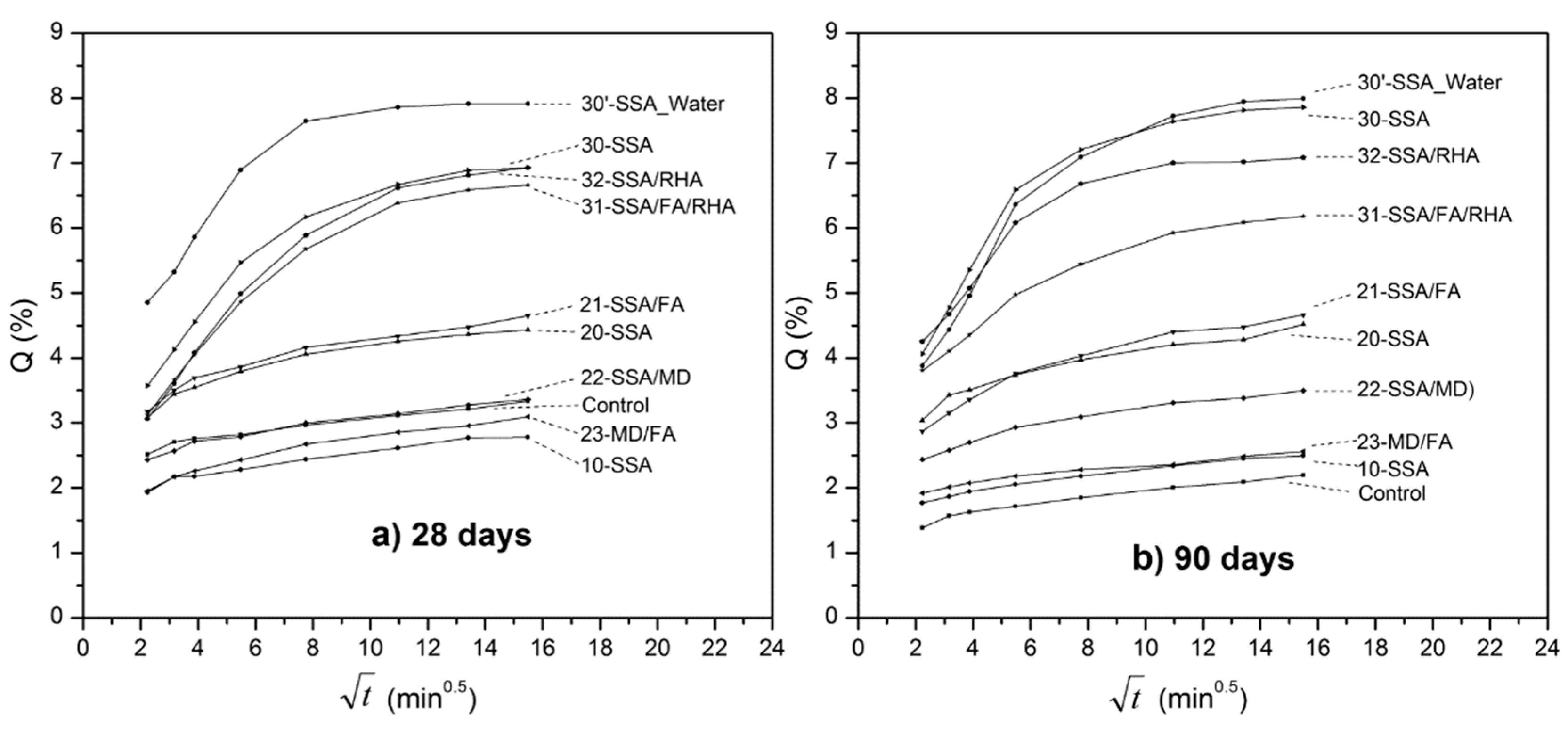 Materials 13 04634 g004 Materials 13 04634 g004