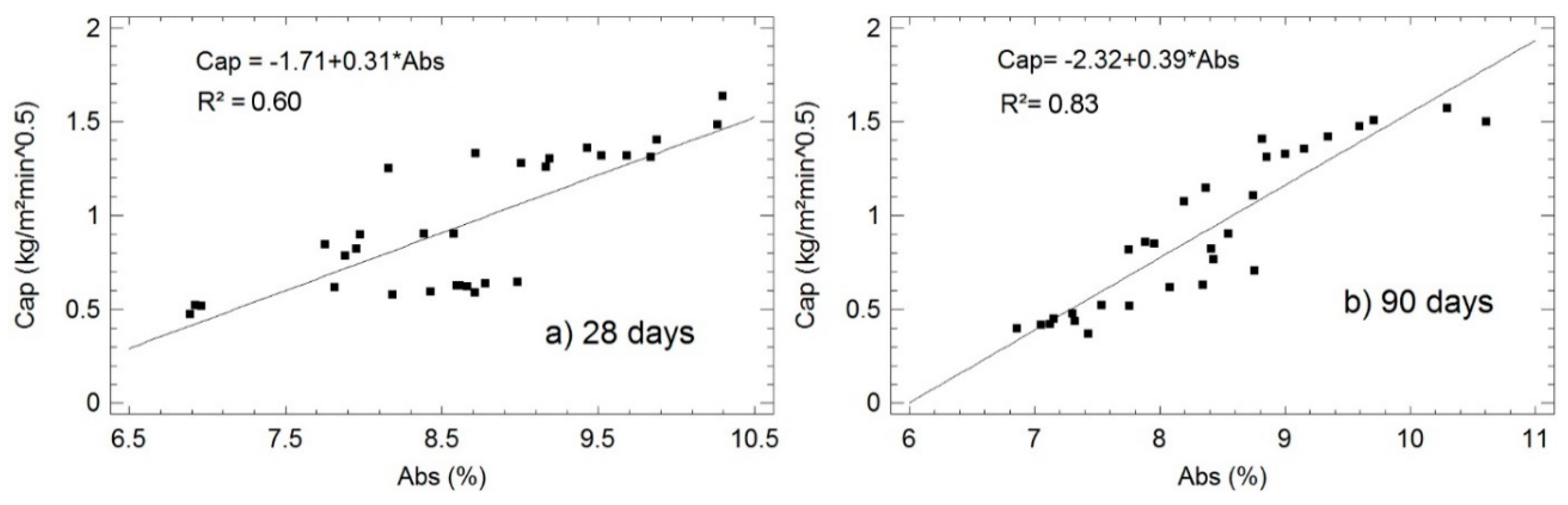 Materials 13 04634 g005 Materials 13 04634 g005