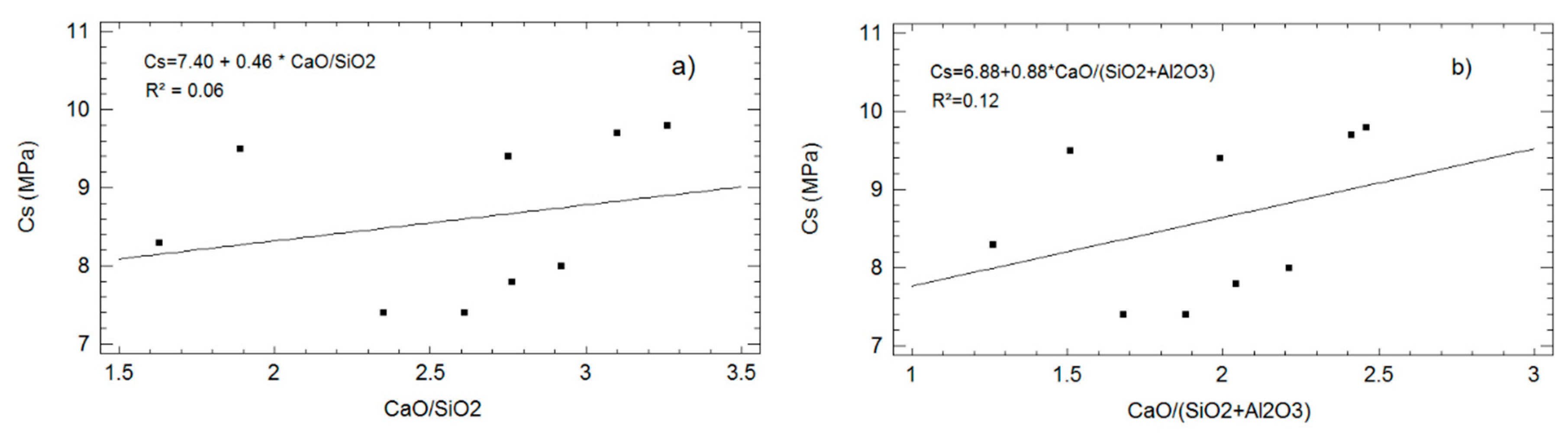 Materials 13 04634 g006 Materials 13 04634 g006
