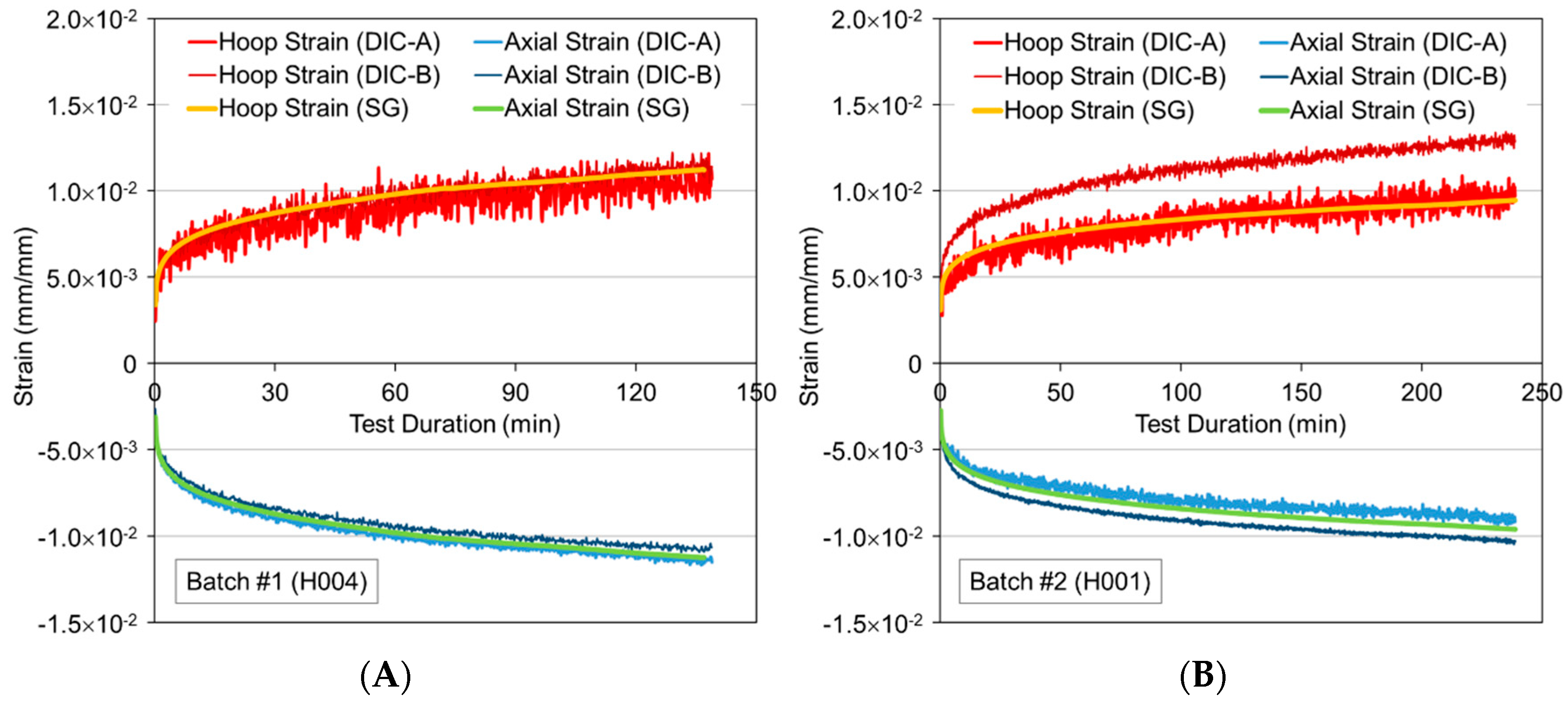 Materials 13 04637 g008 Materials 13 04637 g008
