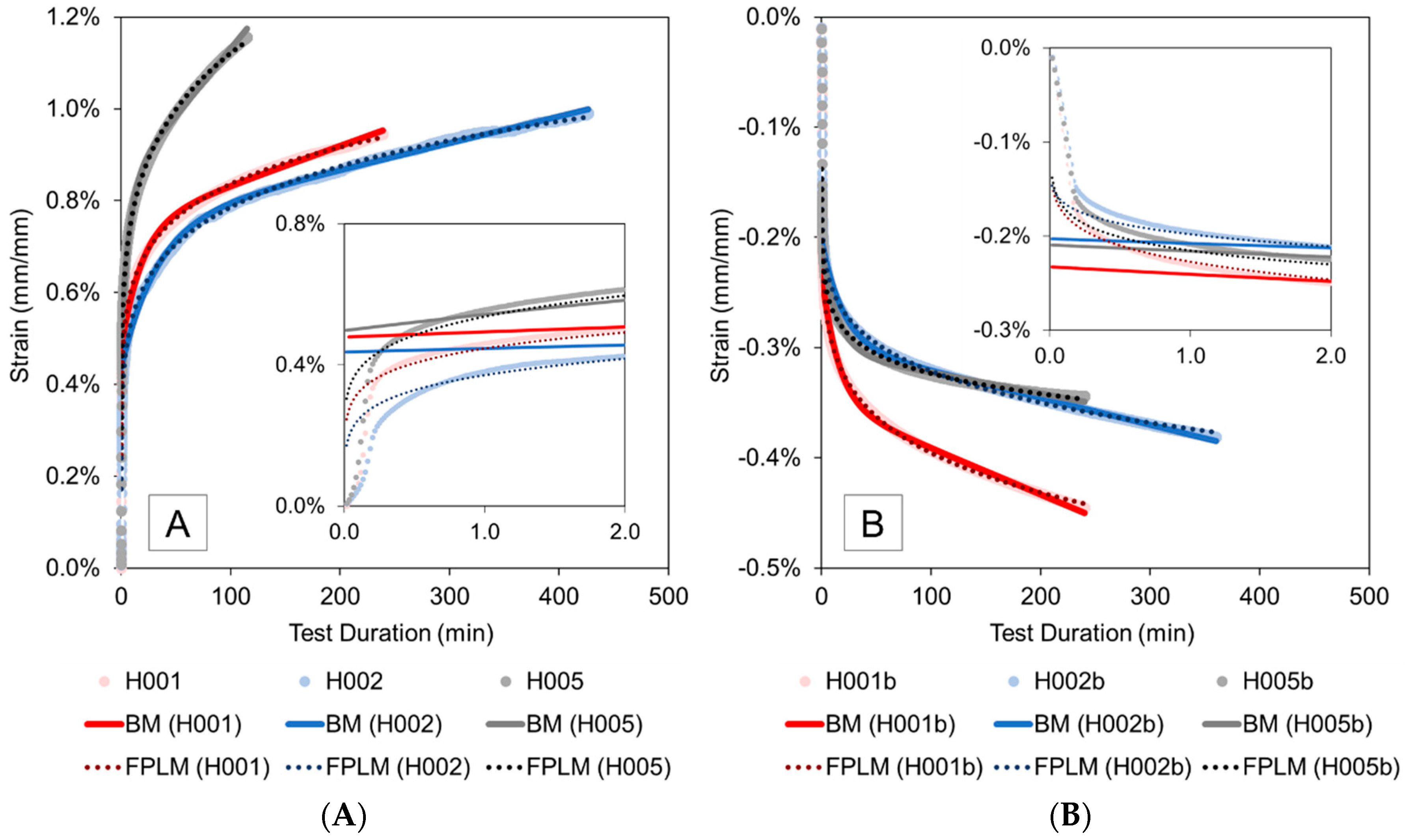 Materials 13 04637 g009 Materials 13 04637 g009