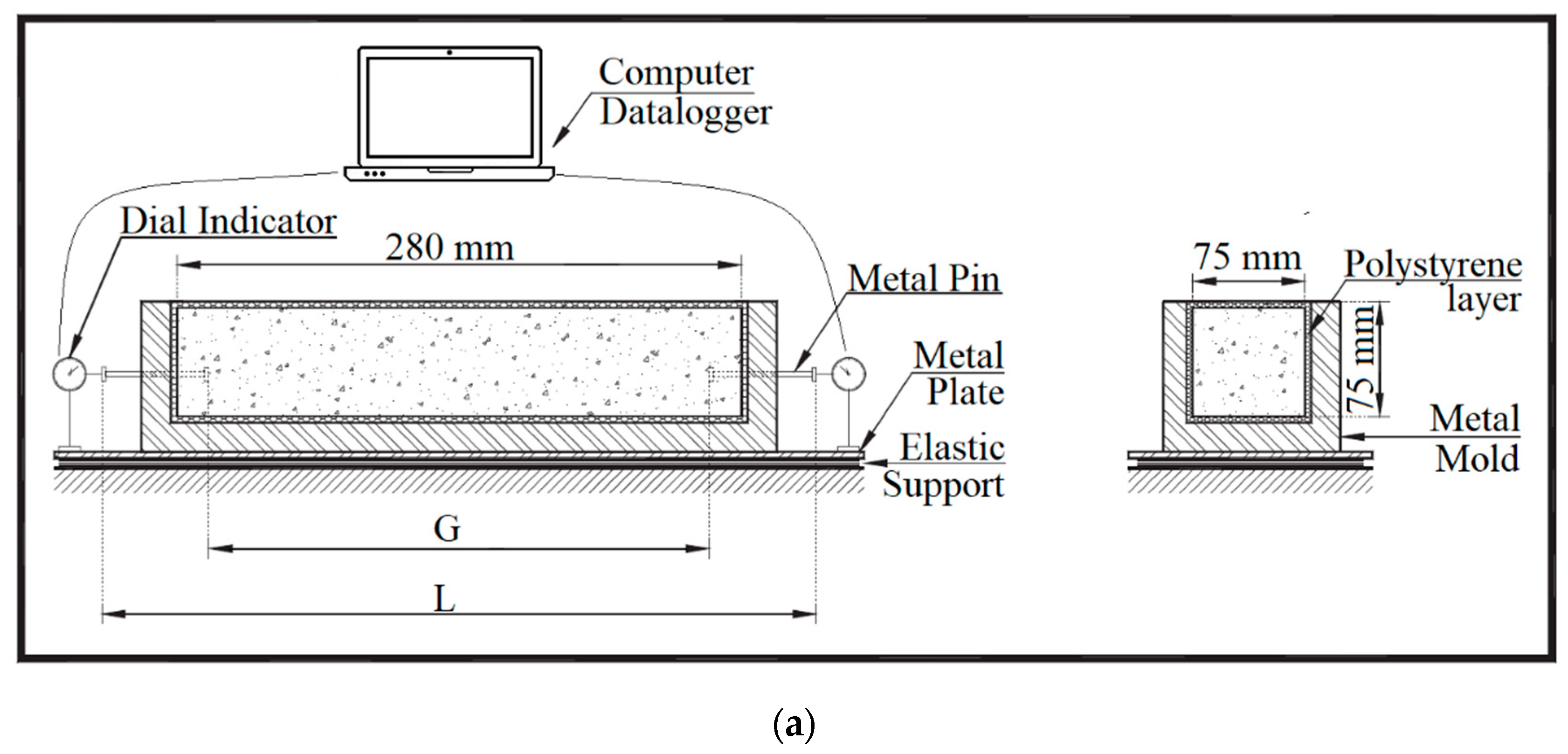 Materials 13 04638 g003a Materials 13 04638 g003a