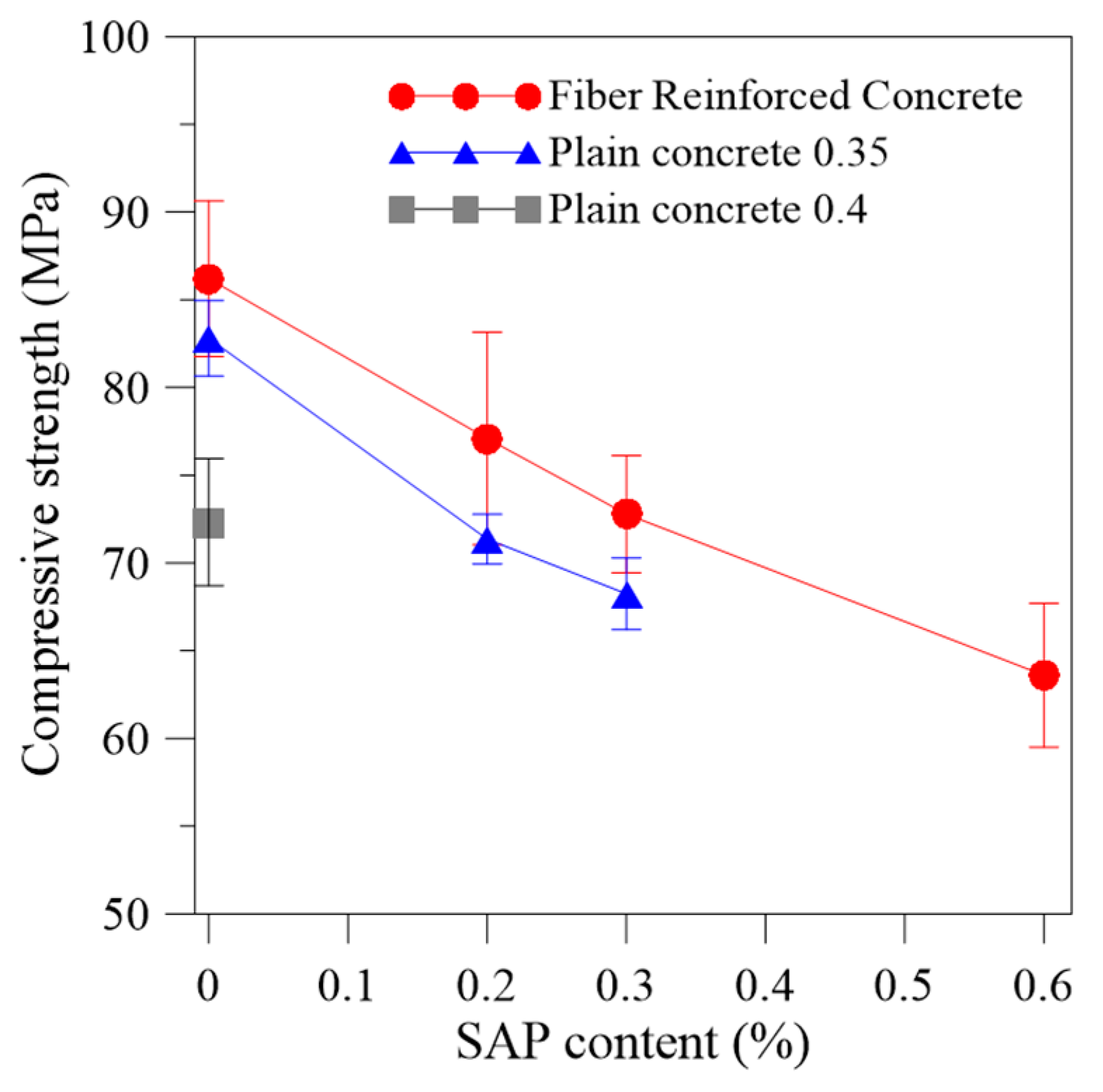 Materials 13 04638 g005 Materials 13 04638 g005
