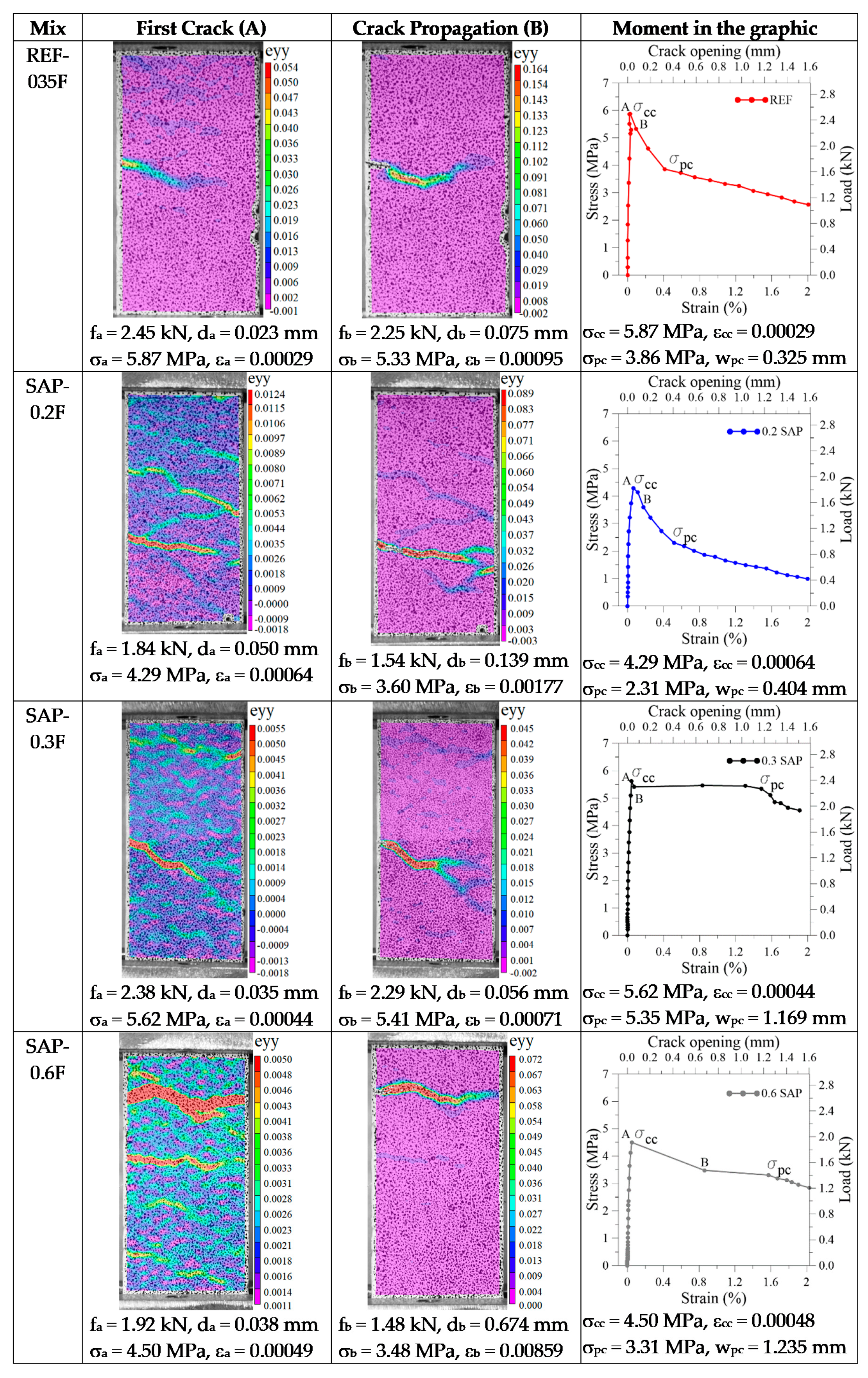 Materials 13 04638 g008 Materials 13 04638 g008