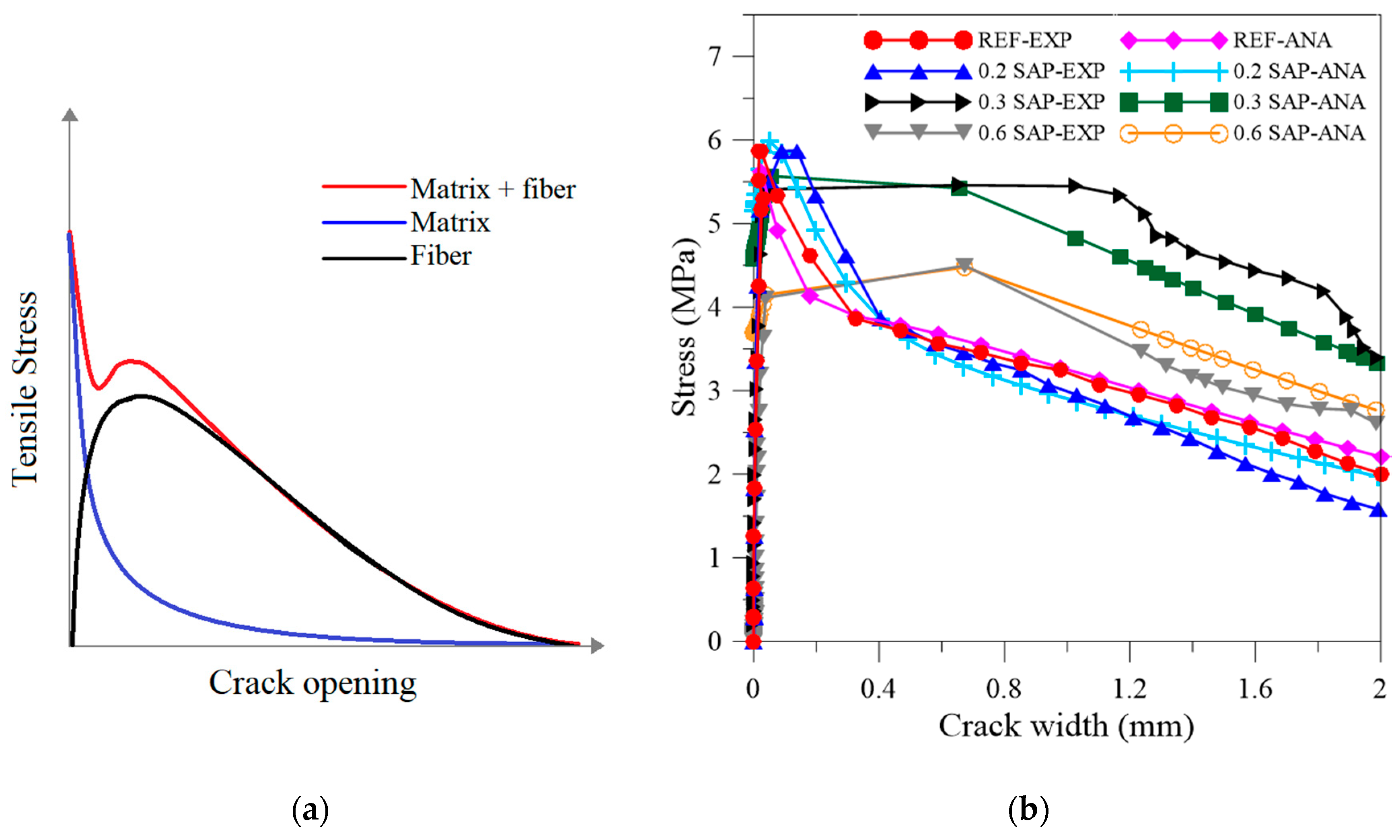Materials 13 04638 g009 Materials 13 04638 g009