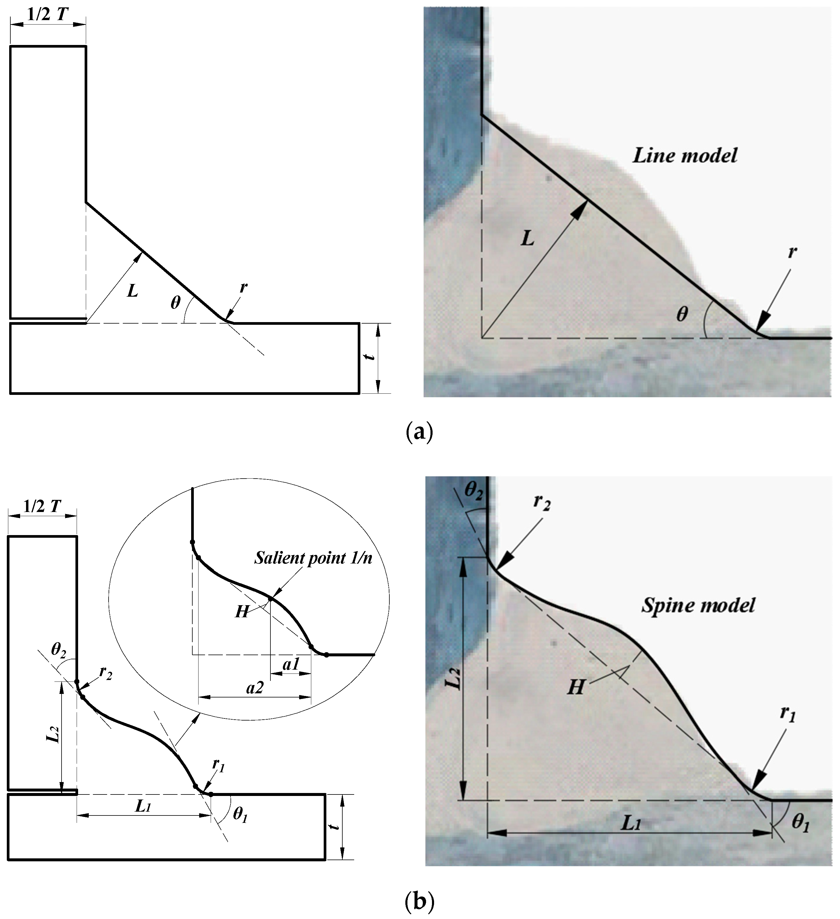 Materials 13 04639 g001 Materials 13 04639 g001